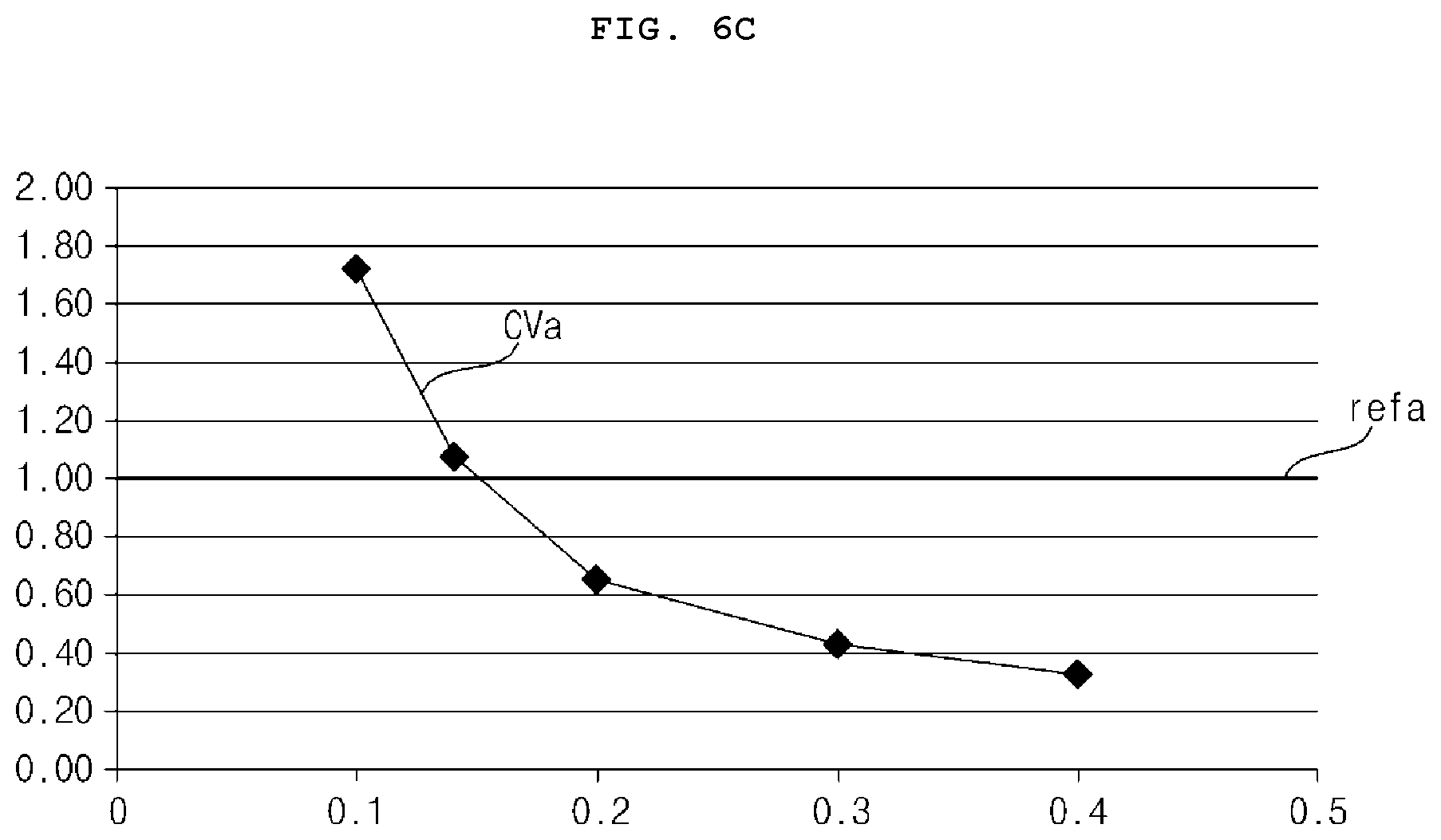 Patent US12313842 Figure 17 – Scanner and electronic device having same