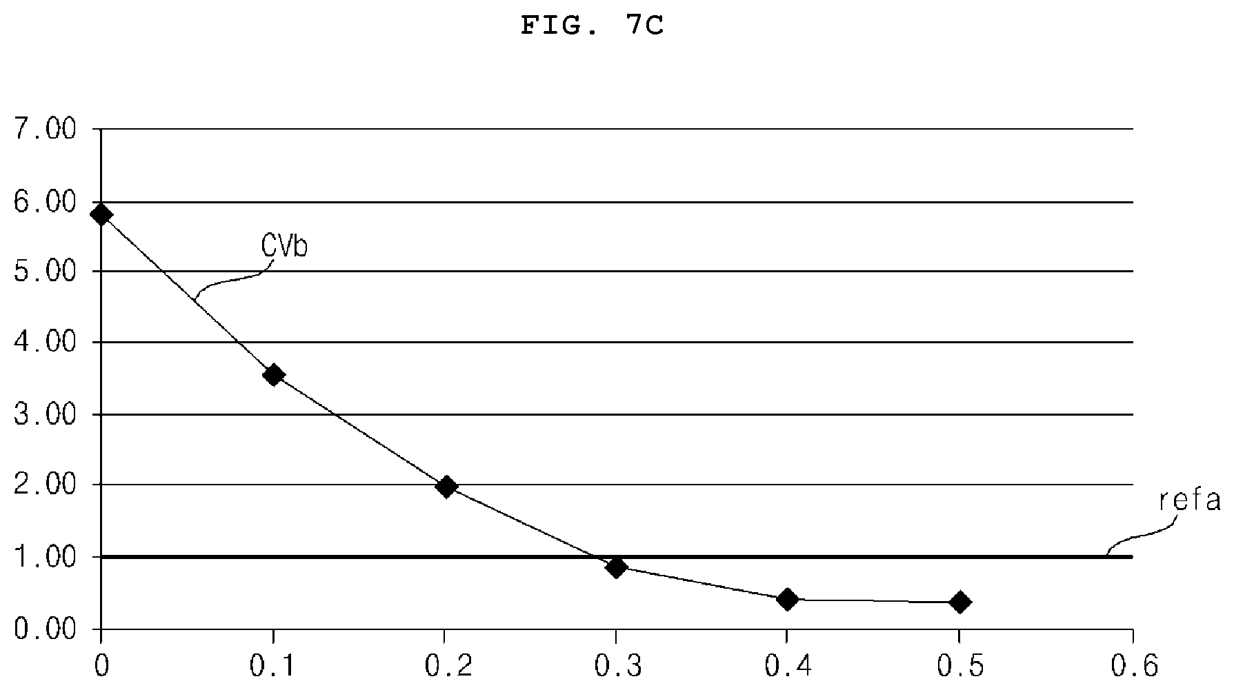 Patent US12313842 Figure 20 – Scanner and electronic device having same