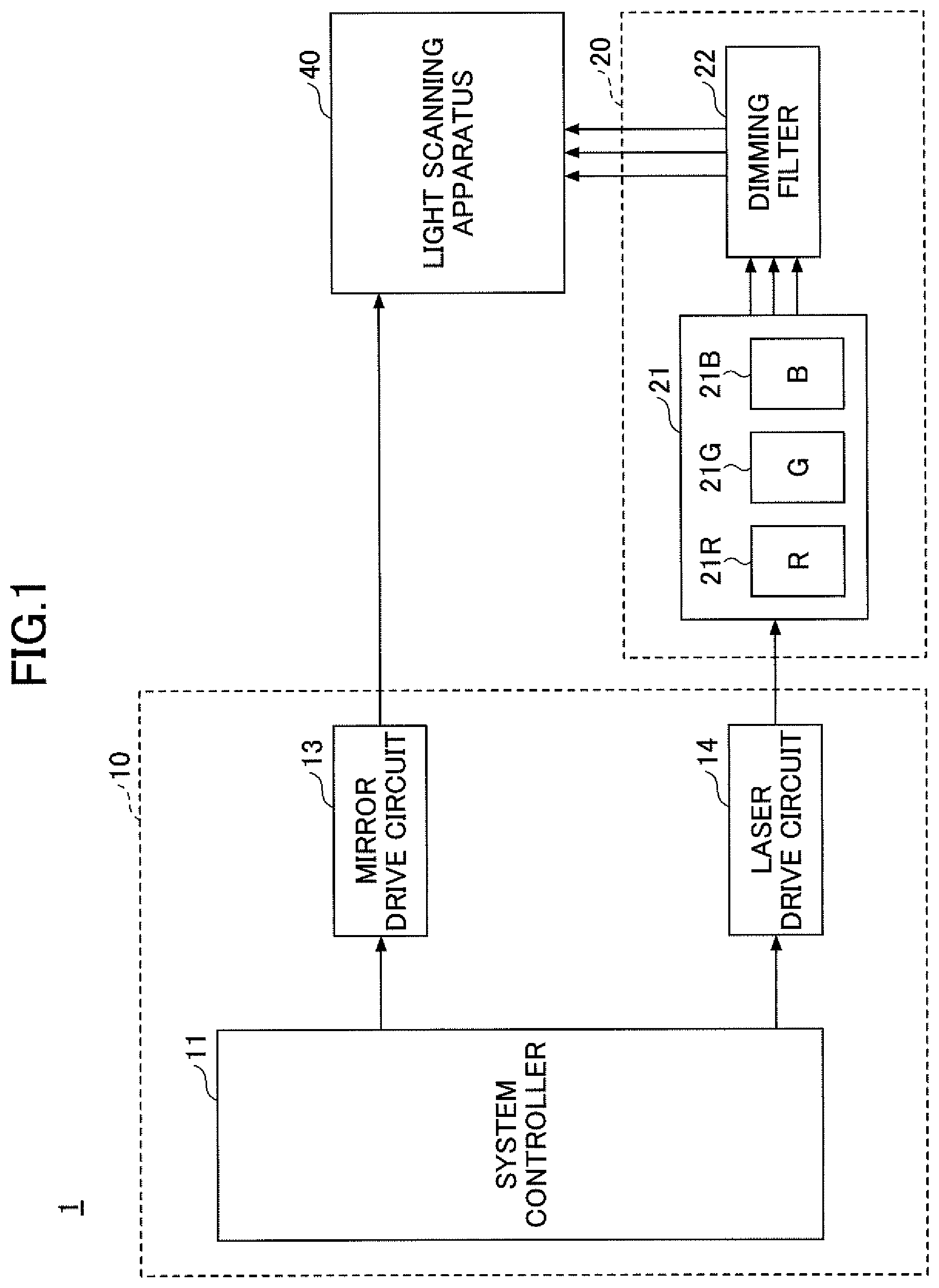Patent US12313843 Figure 1 – Light scanning apparatus
