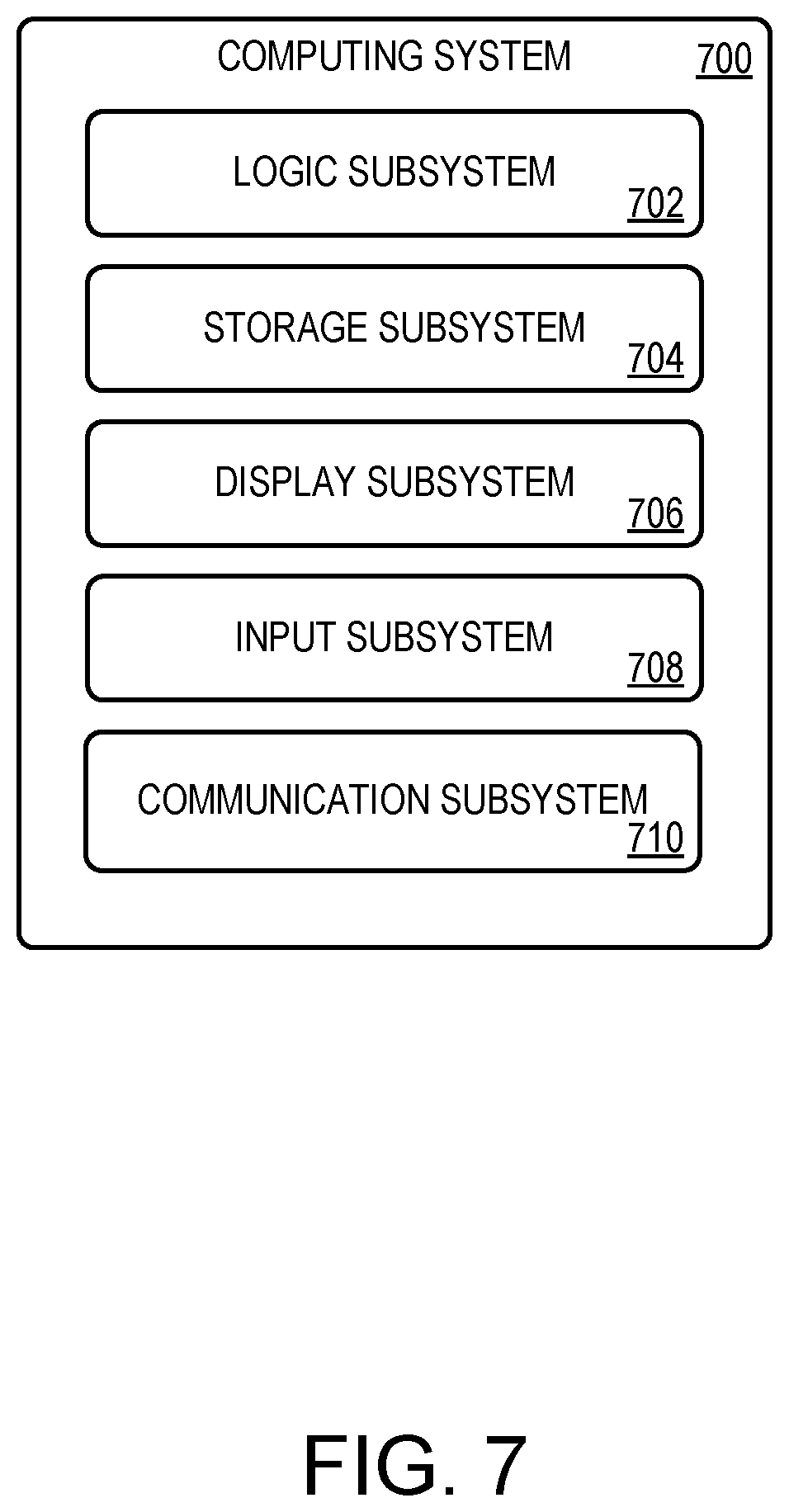 Patent US12313845 Figure 8 – Illuminating spatial light modulator with LED array