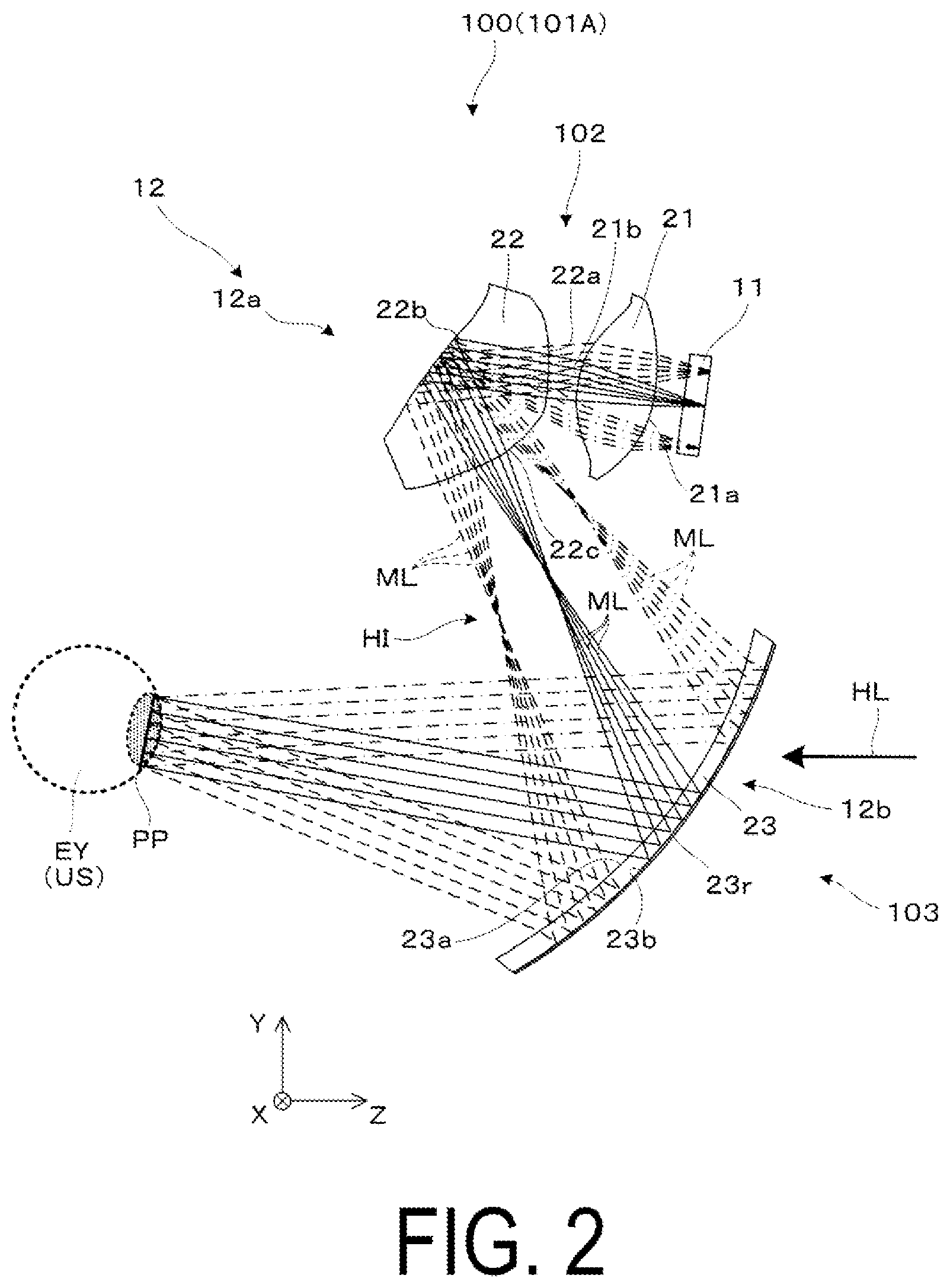 Patent US12313849 Figure 2 – Virtual image display device and optical unit