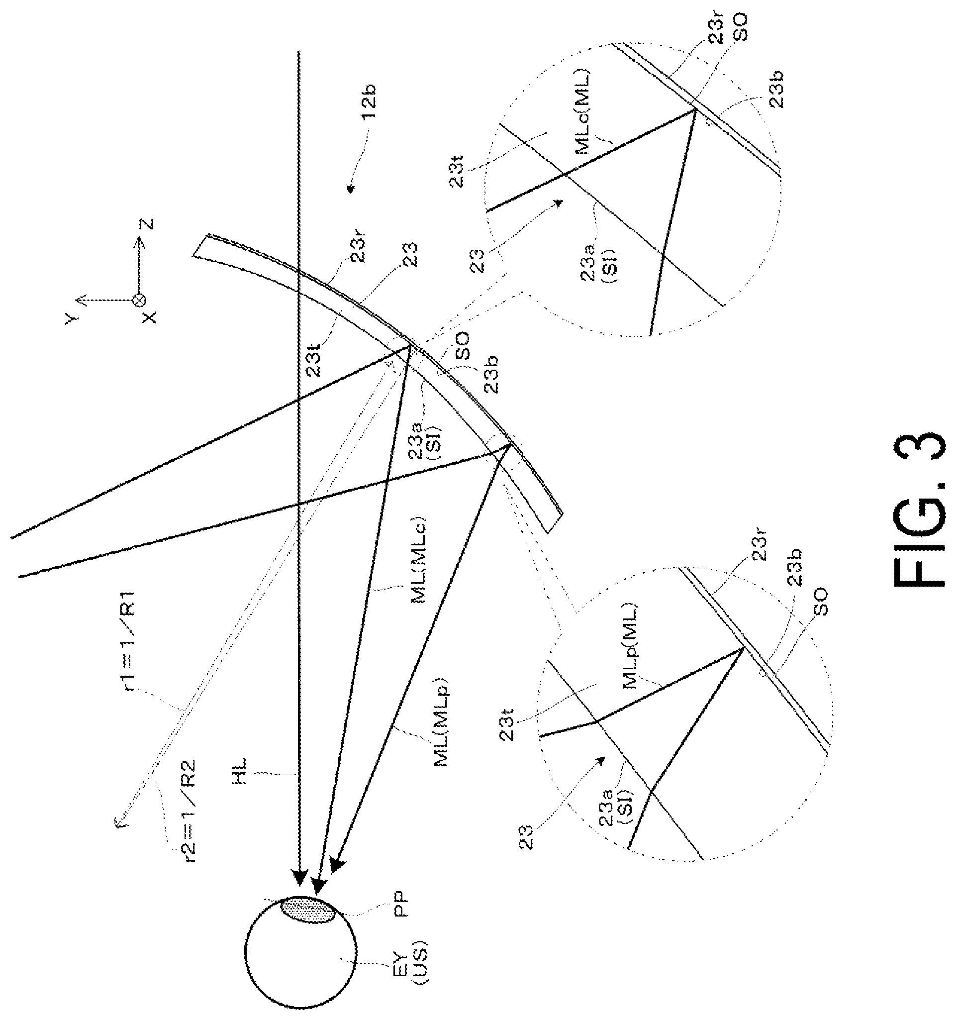 Patent US12313849 Figure 3 – Virtual image display device and optical unit