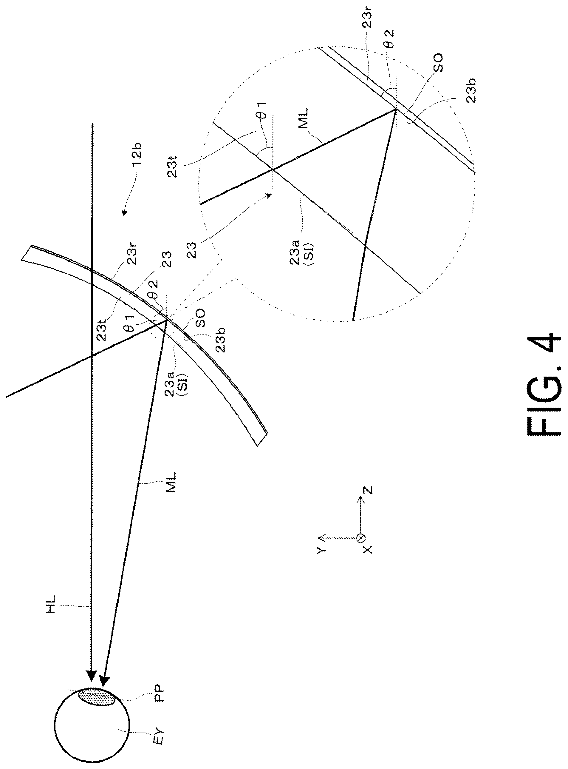 Patent US12313849 Figure 4 – Virtual image display device and optical unit