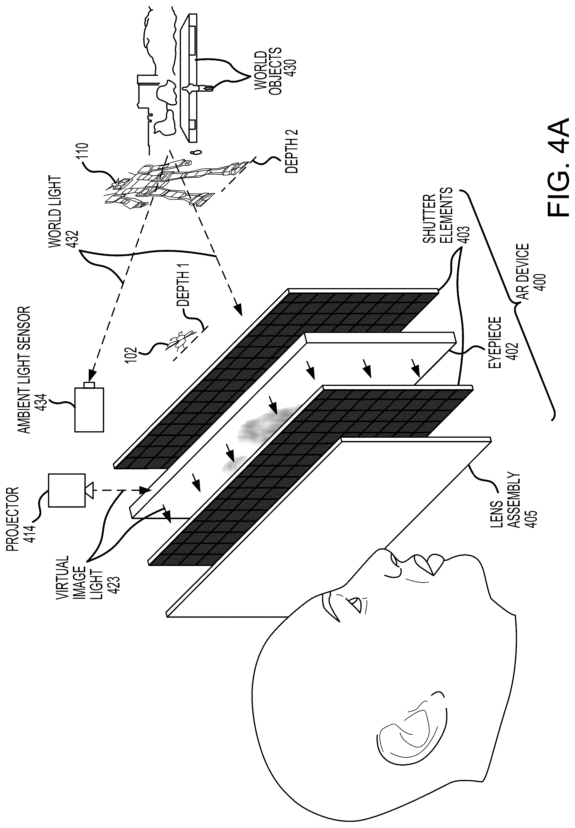 Patent US12313852 Figure 4 – Time-multiplexed display of virtual content at various depths