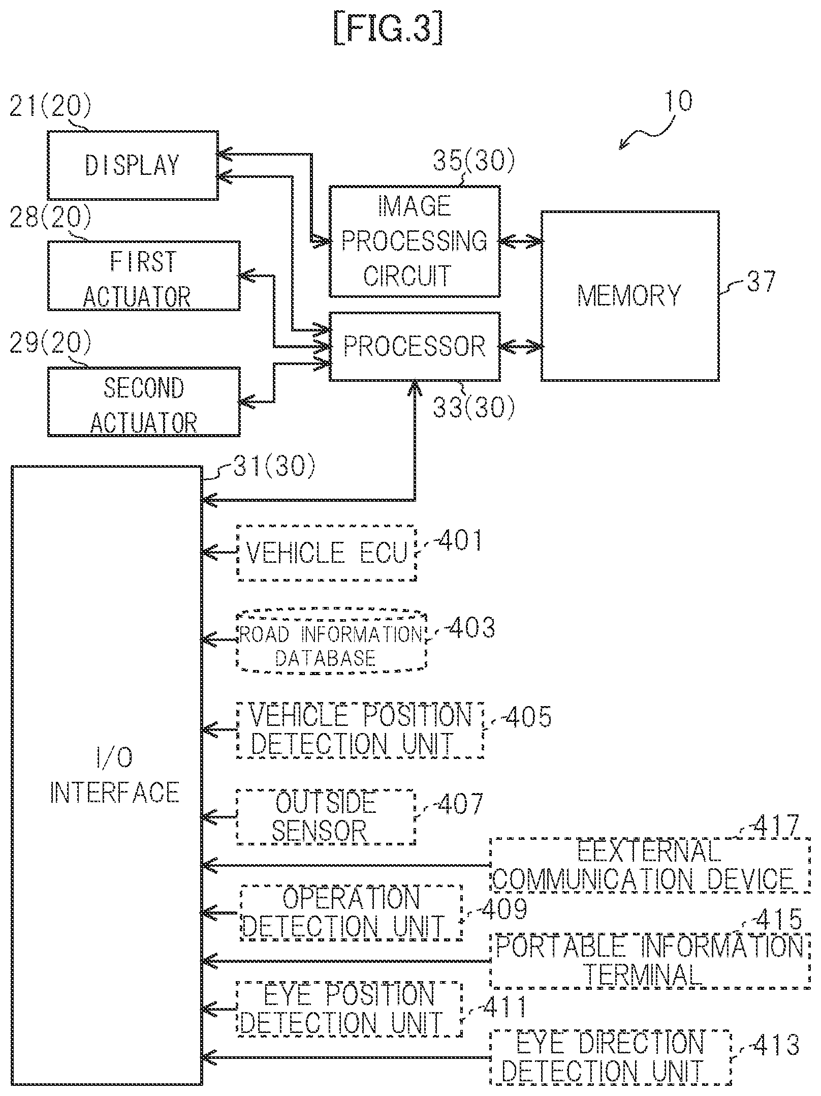 Patent US12313854 Figure 2 – Head-up display device and mobile object