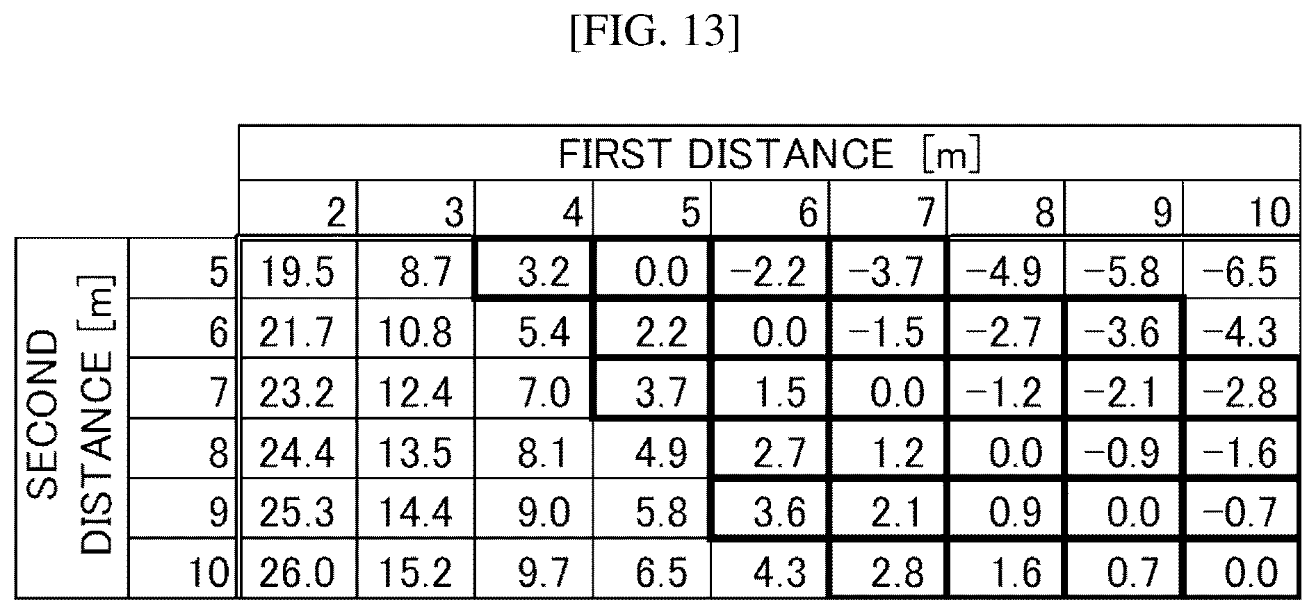Patent US12313854 Figure 11 – Head-up display device and mobile object