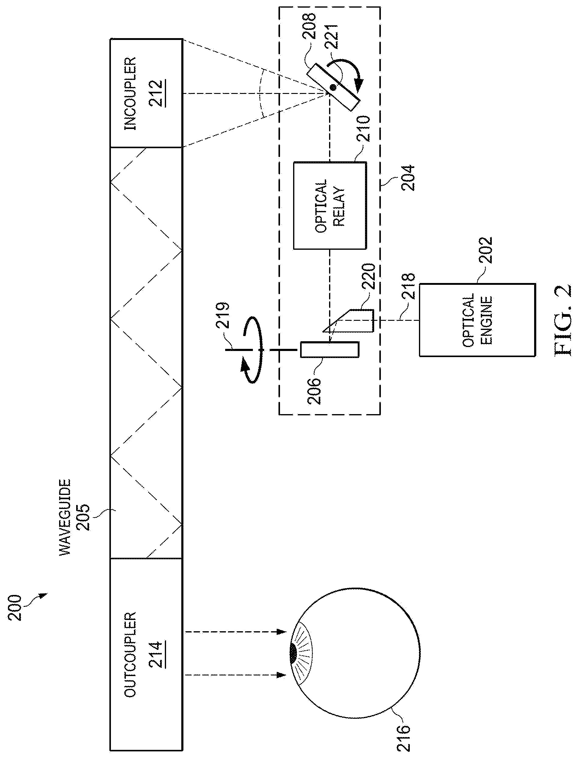 Patent US12313855 Figure 2 – Systems and methods to separate scanning mirror input and output light