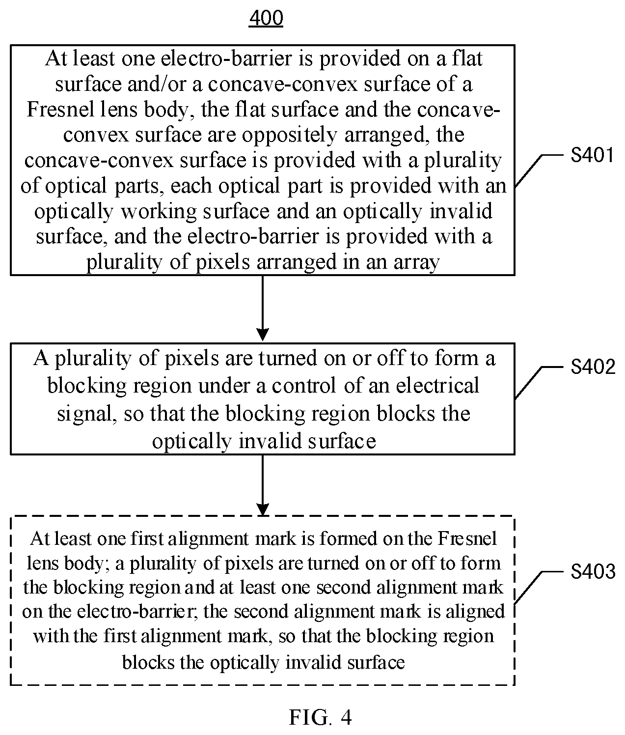 Patent US12313860 Figure 5 – Device and method for eliminating stray light of Fresnel lens, and optical apparatus