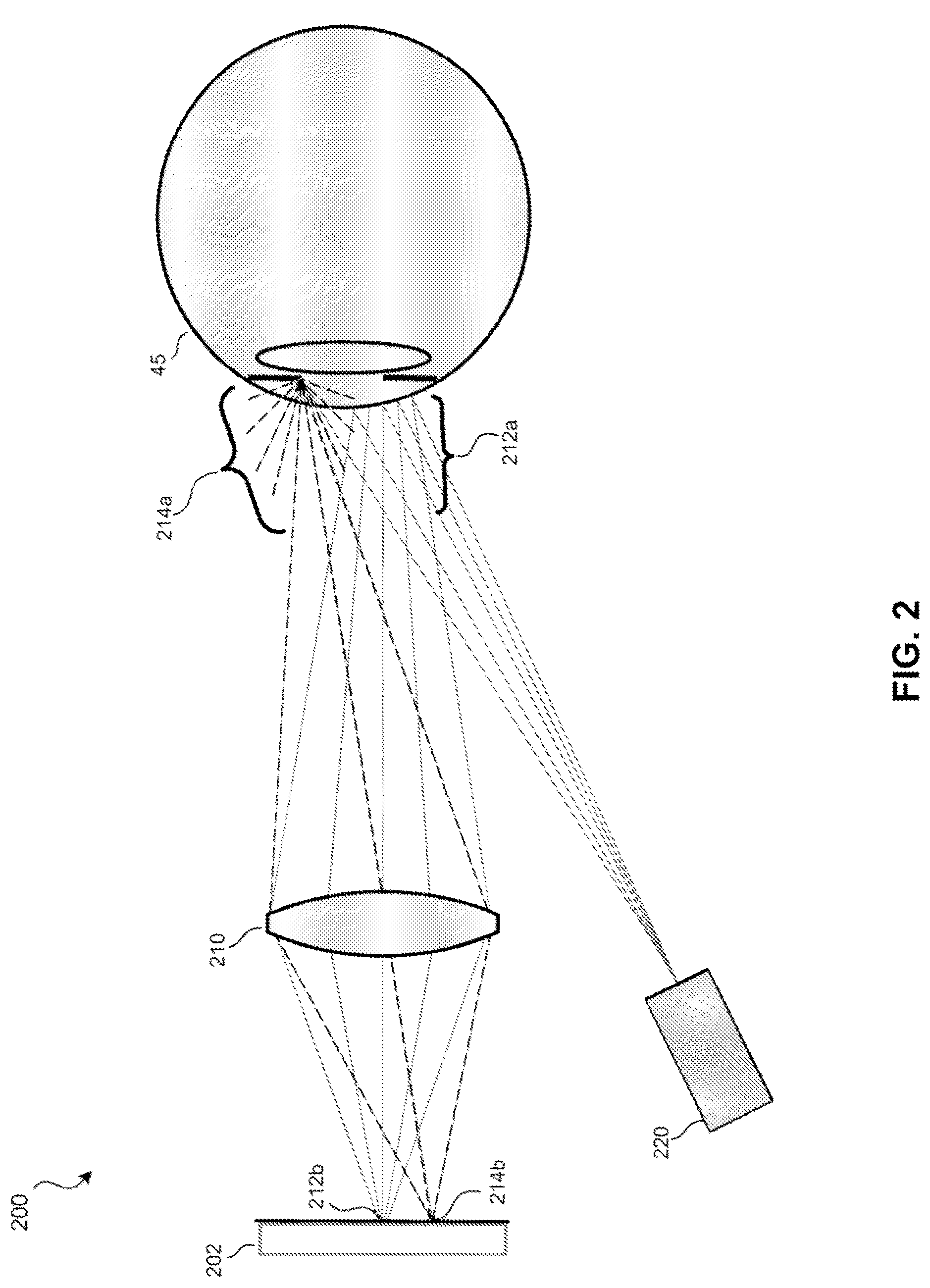 Patent US12313862 Figure 2 – Glint analysis using multi-zone lens