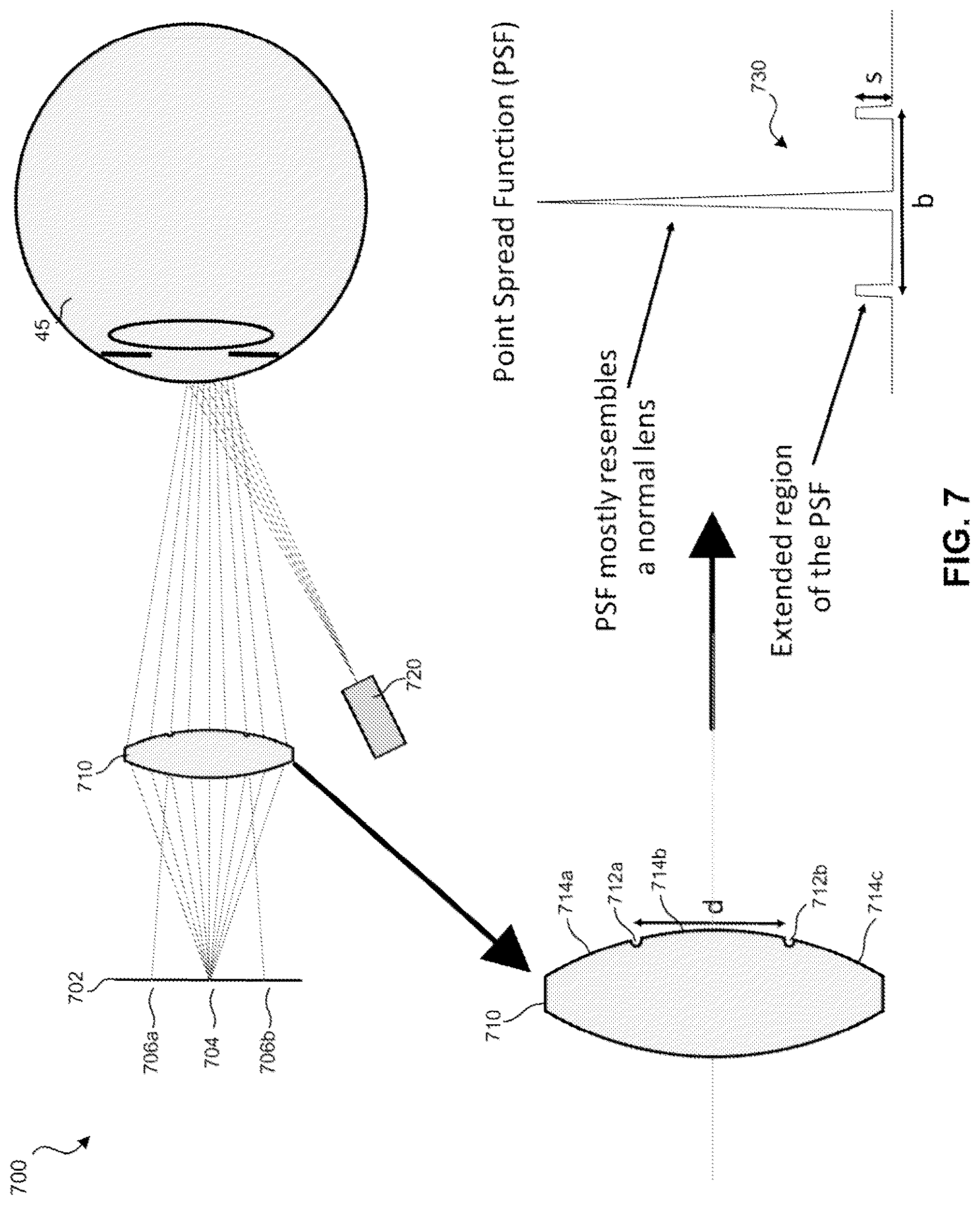 Patent US12313862 Figure 6 – Glint analysis using multi-zone lens