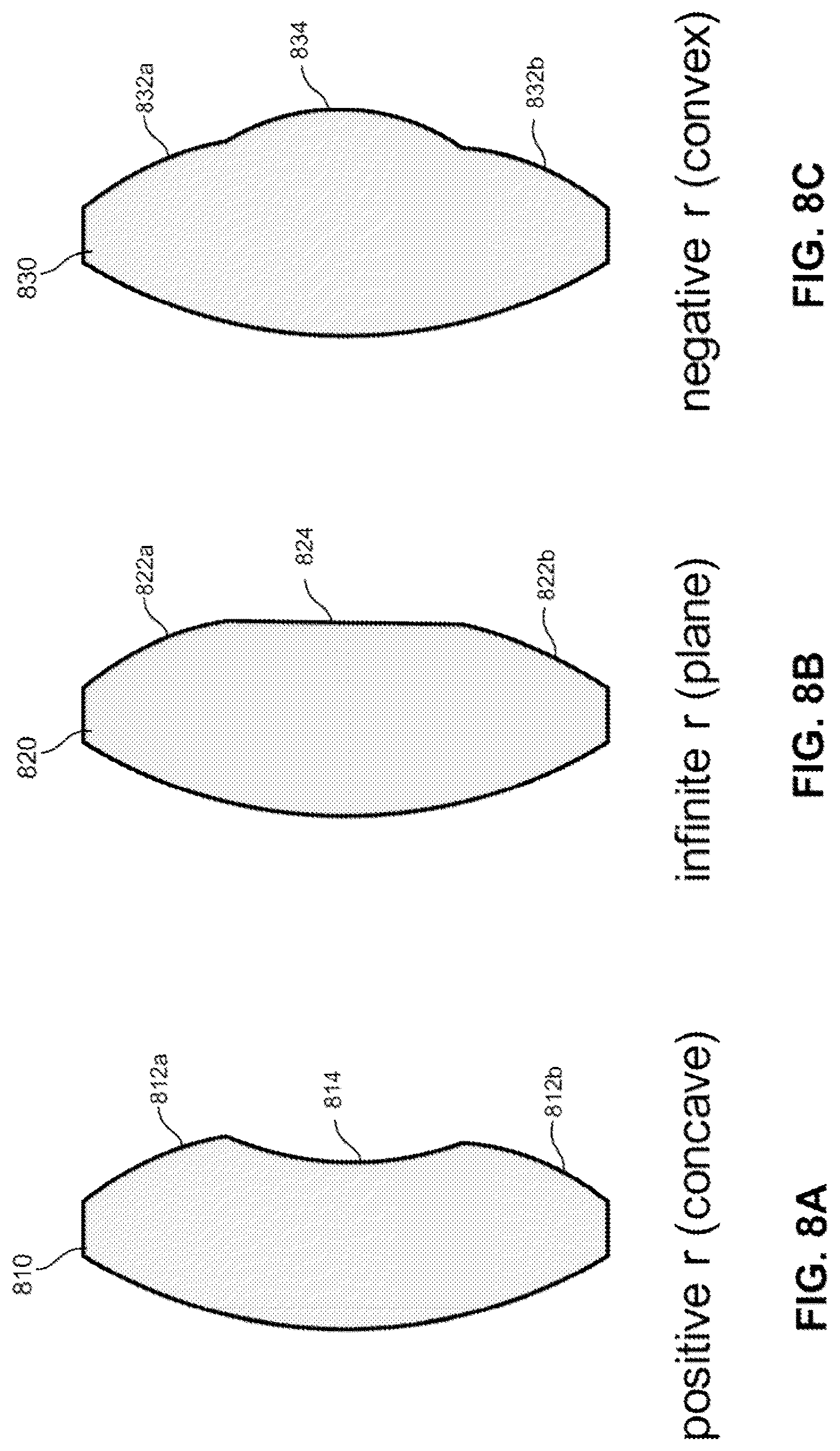 Patent US12313862 Figure 7 – Glint analysis using multi-zone lens
