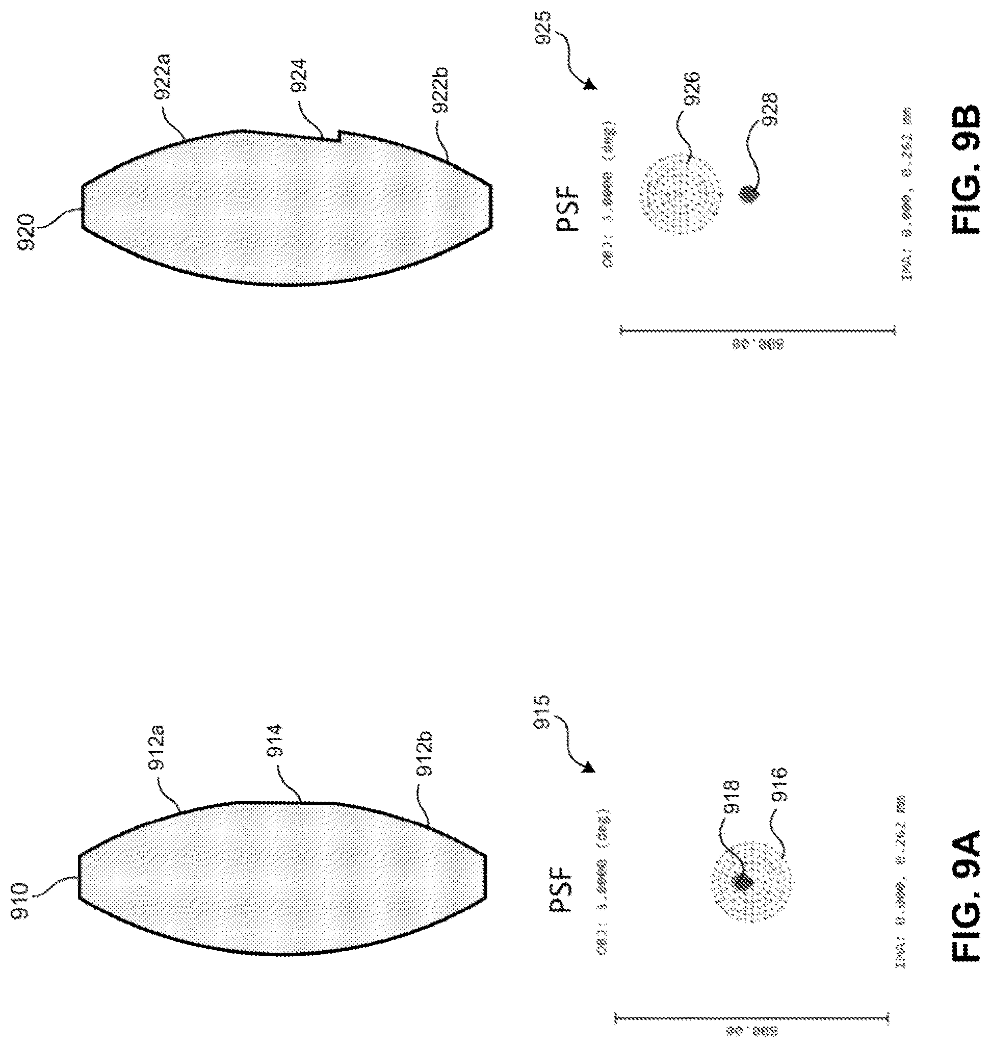 Patent US12313862 Figure 8 – Glint analysis using multi-zone lens