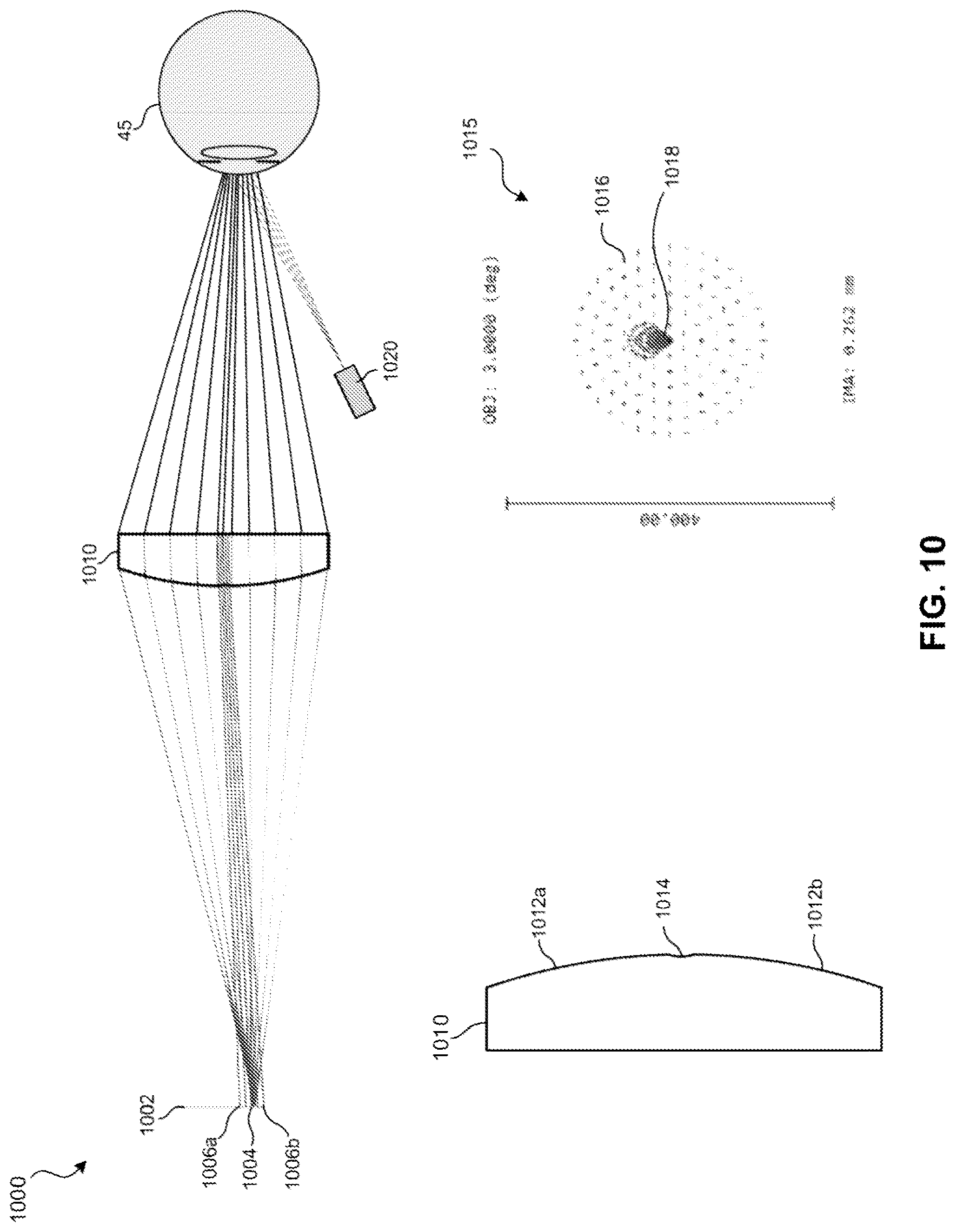 Patent US12313862 Figure 9 – Glint analysis using multi-zone lens