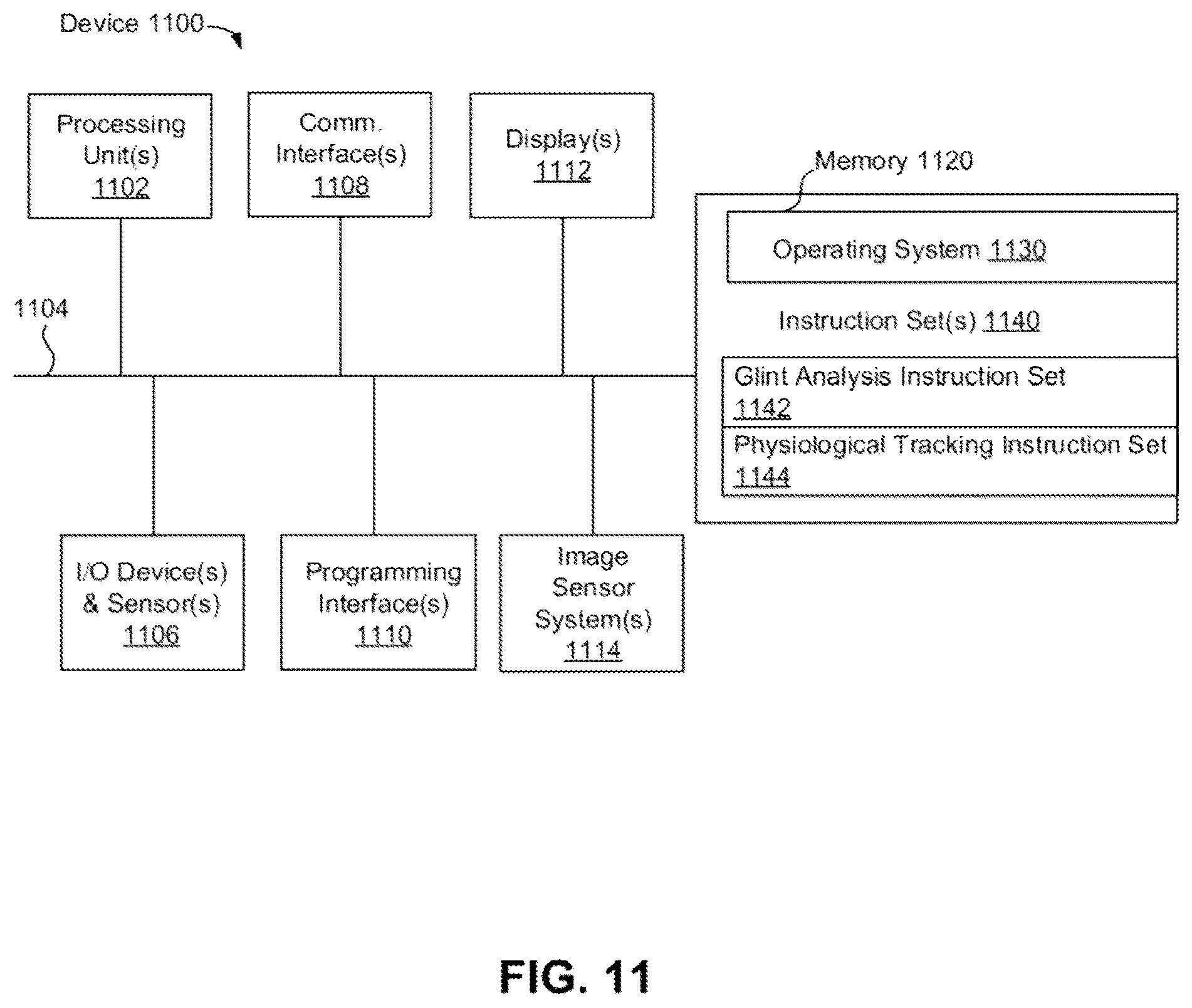 Patent US12313862 Figure 10 – Glint analysis using multi-zone lens