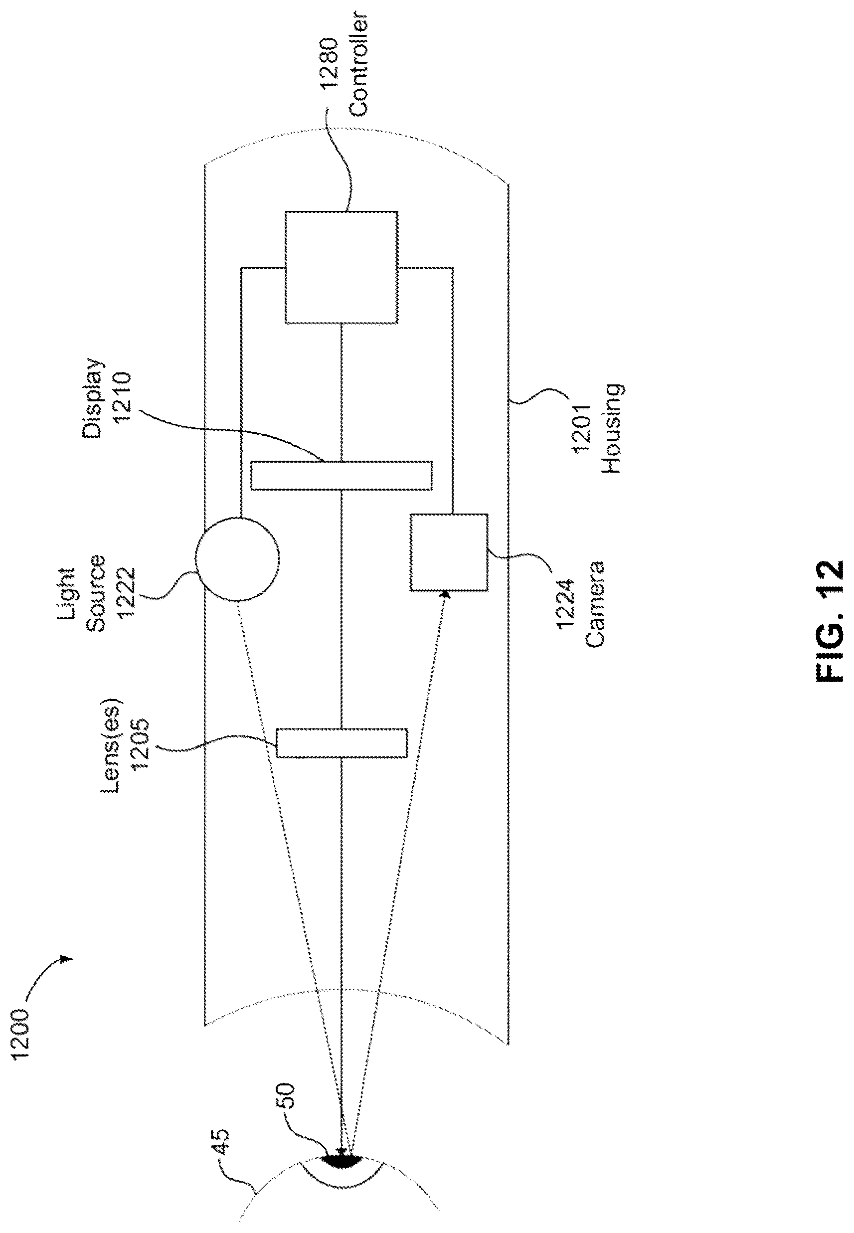 Patent US12313862 Figure 11 – Glint analysis using multi-zone lens