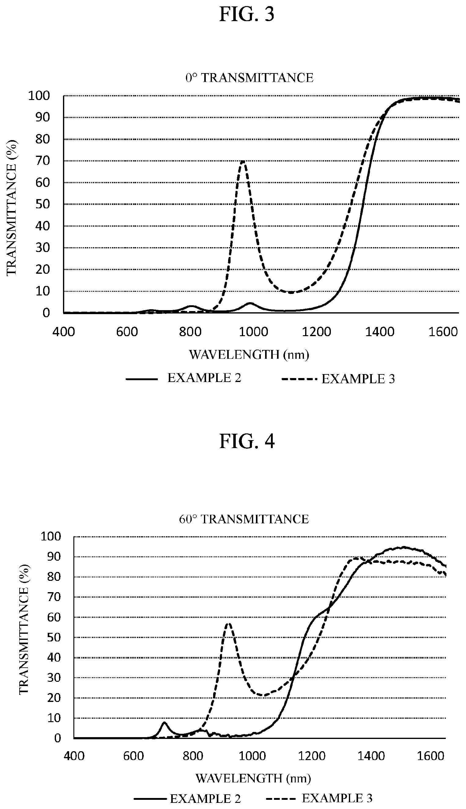 Patent US12313868 Figure 2 – Optical filter