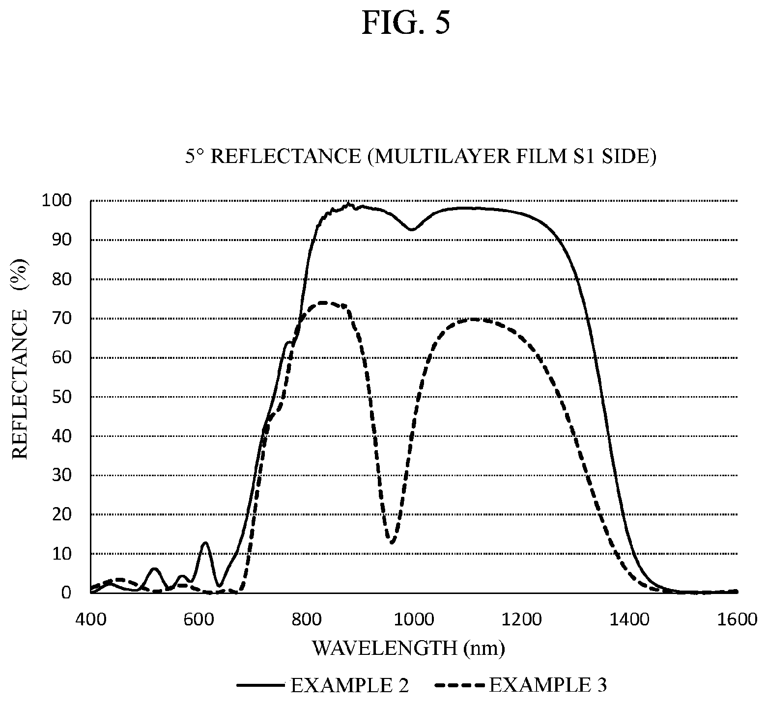 Patent US12313868 Figure 3 – Optical filter