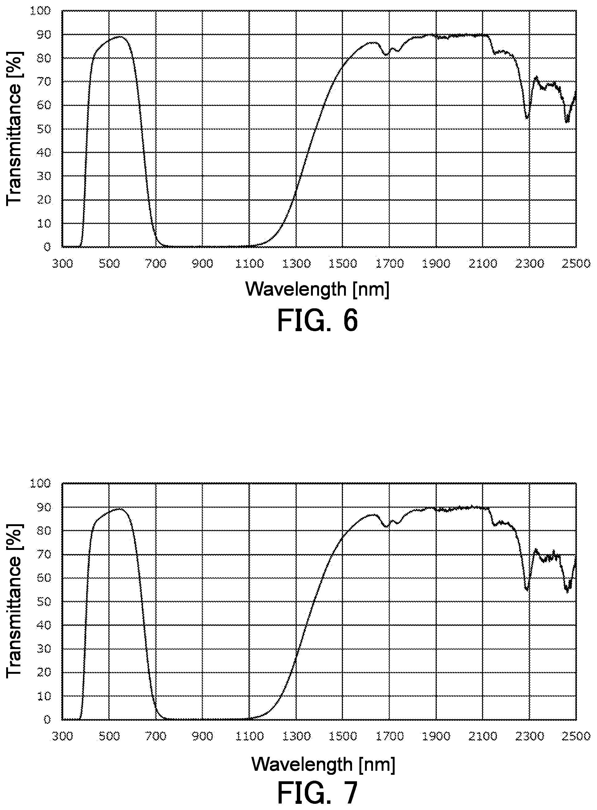 Patent US12313869 Figure 3 – Optical filter, optical device, and light-absorbing composition
