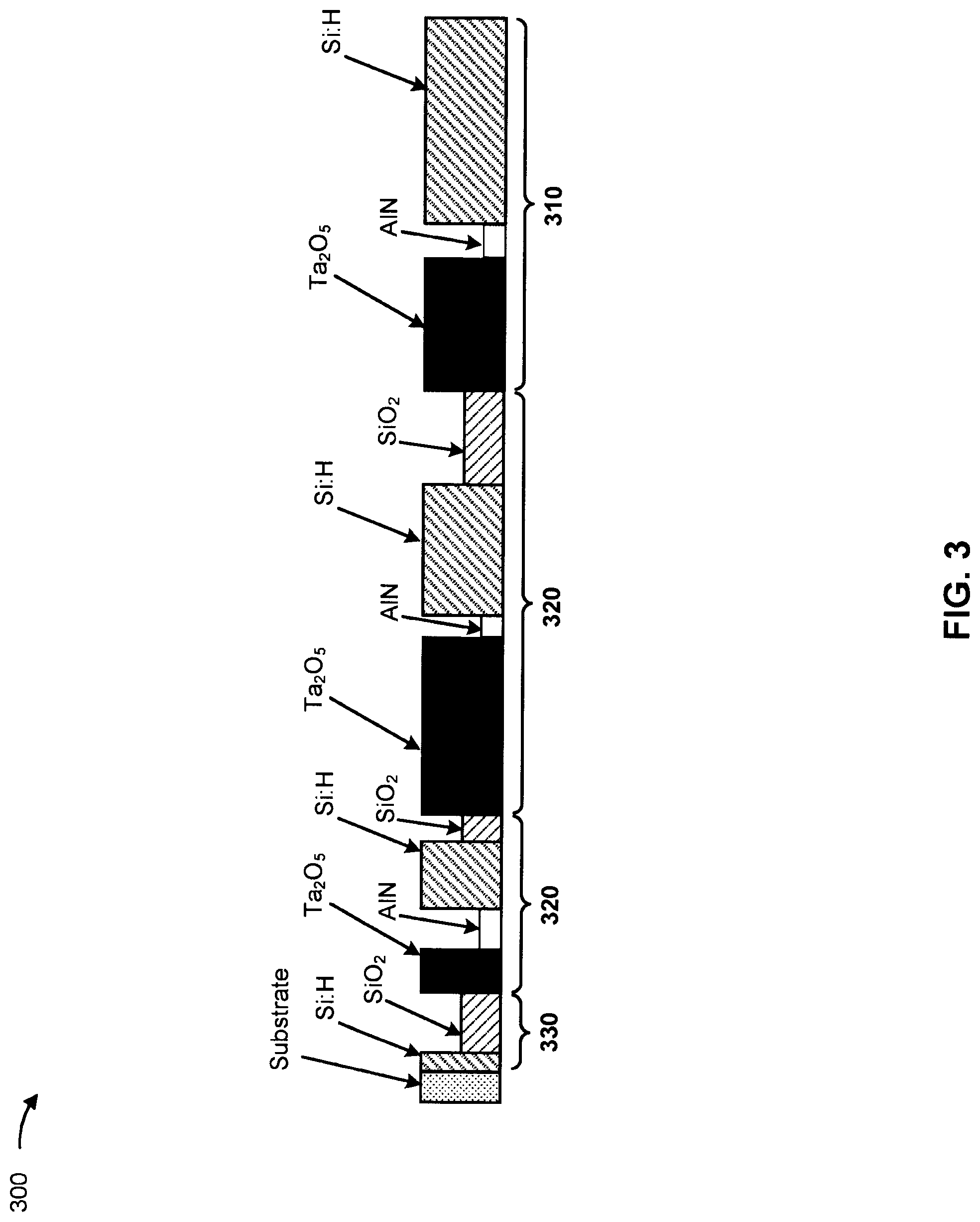 Patent US12313870 Figure 5 – Optical interference filter