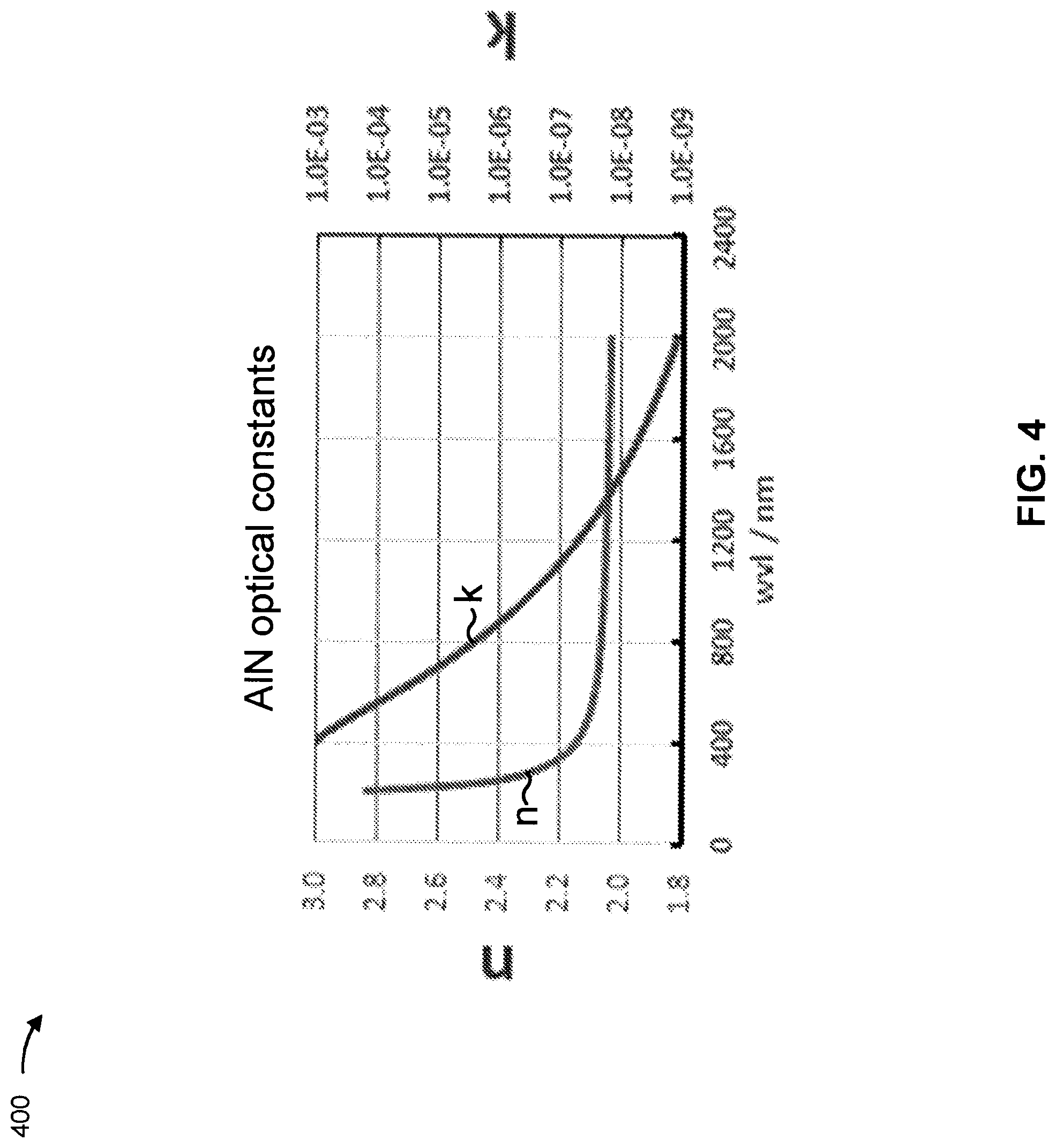 Patent US12313870 Figure 6 – Optical interference filter