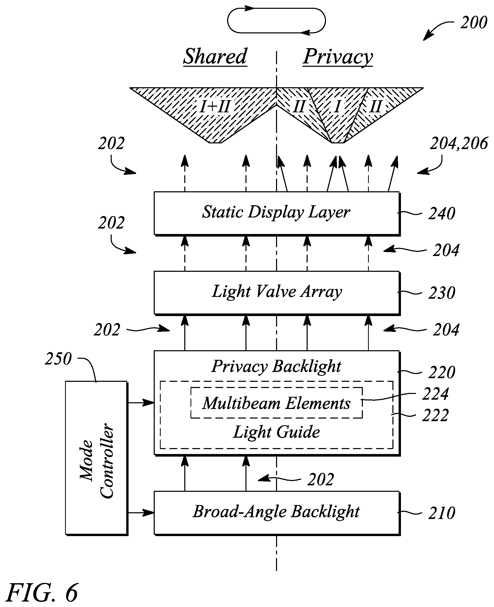Patent US12313872 Figure 6 – Static-image augmented privacy display, mode-switchable privacy display system, and method