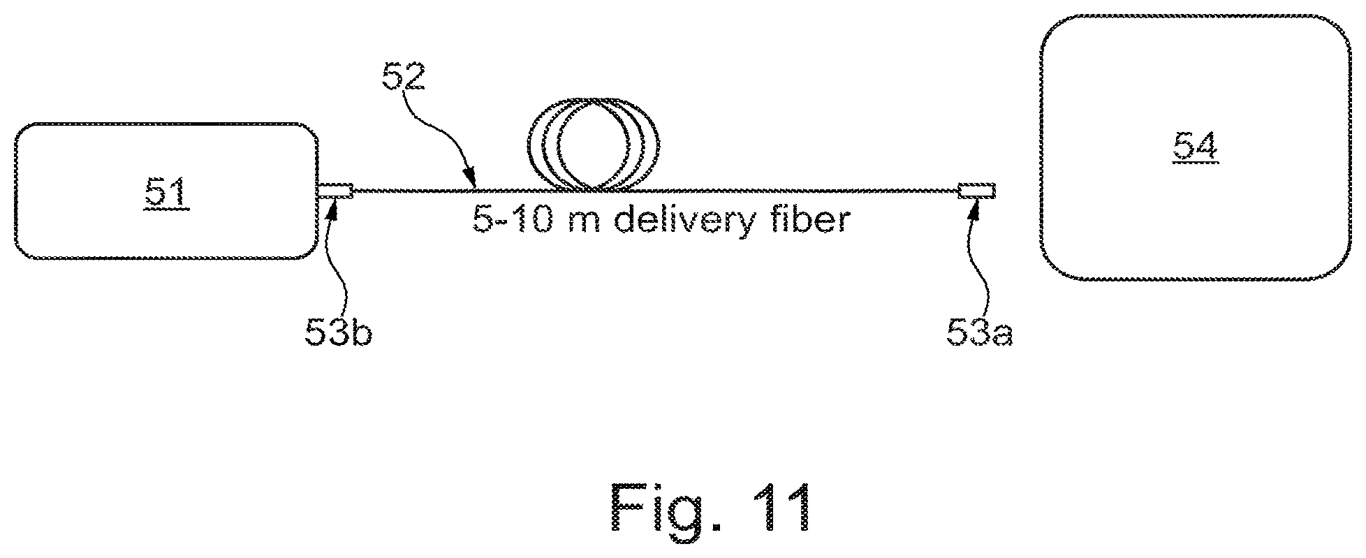 Patent US12313877 Figure 11 – Hollow core optical fiber and a laser system