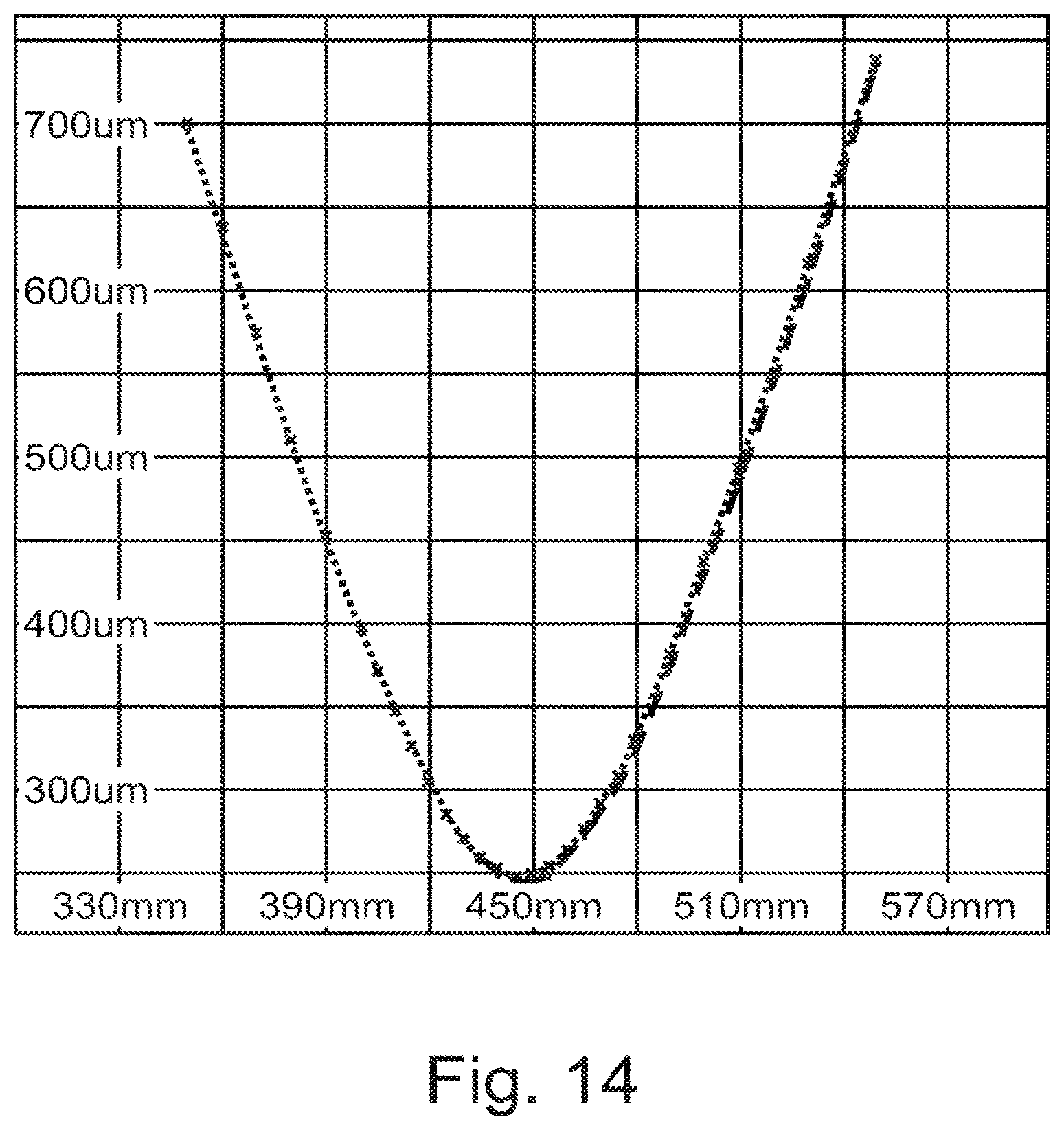 Patent US12313877 Figure 15 – Hollow core optical fiber and a laser system