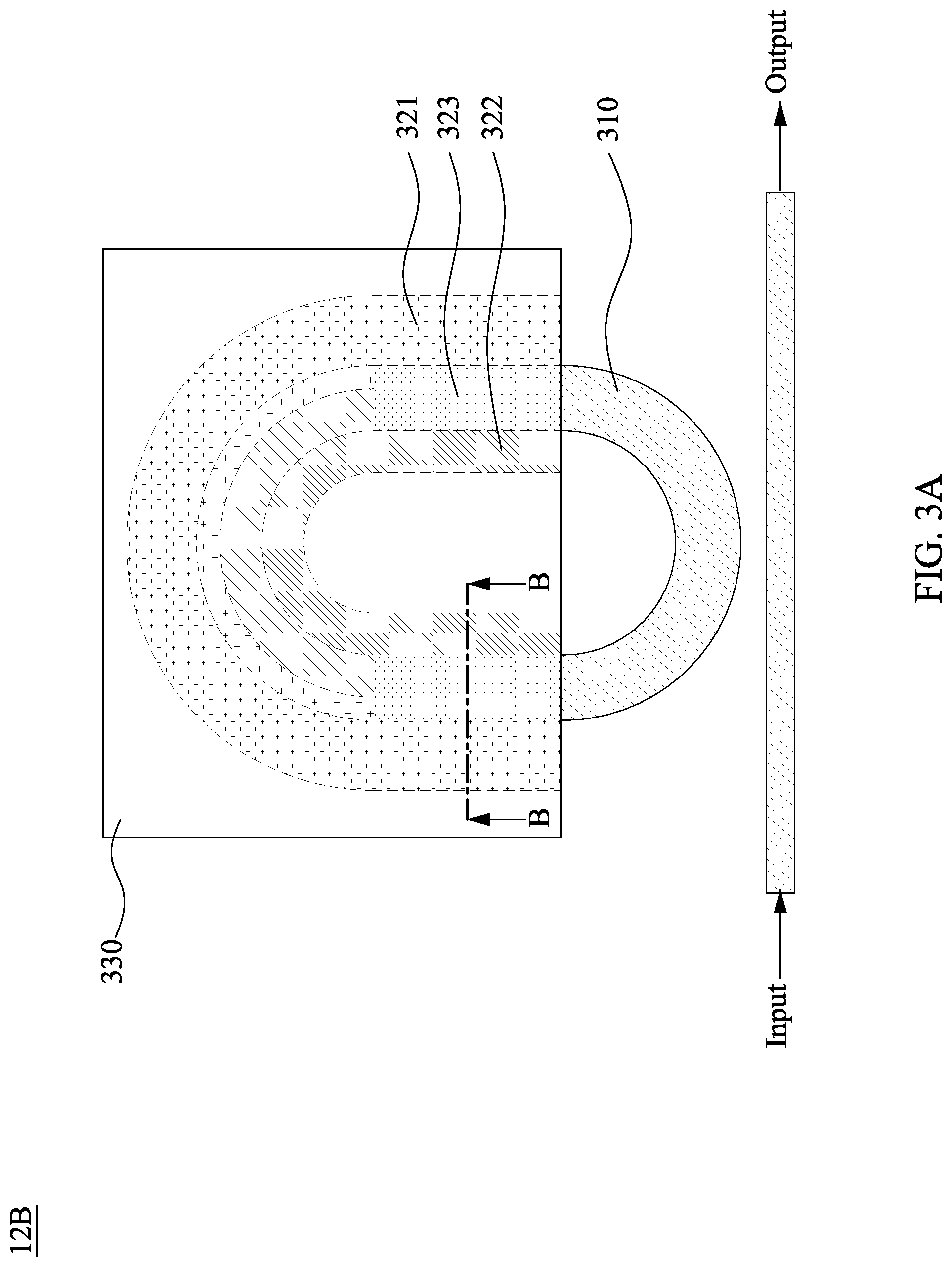 Patent US12313879 Figure 8 – Semiconductor device, photonic circuit and method for adjusting resonant wavelength of optical modulator
