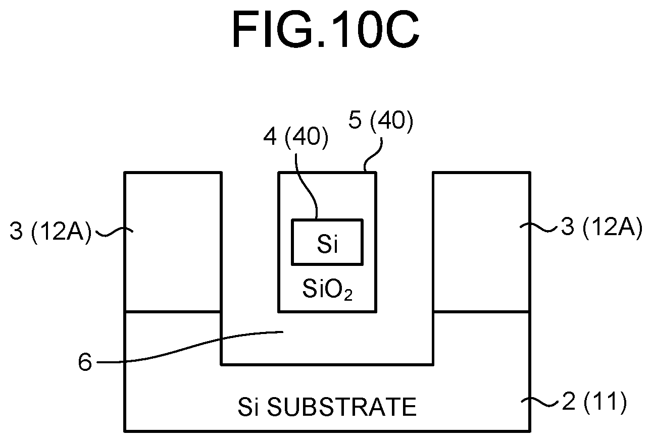 Patent US12313880 Figure 7 – Optical integrated device, optical integrated circuit wafer, and method of manufacturing the optical integrated device