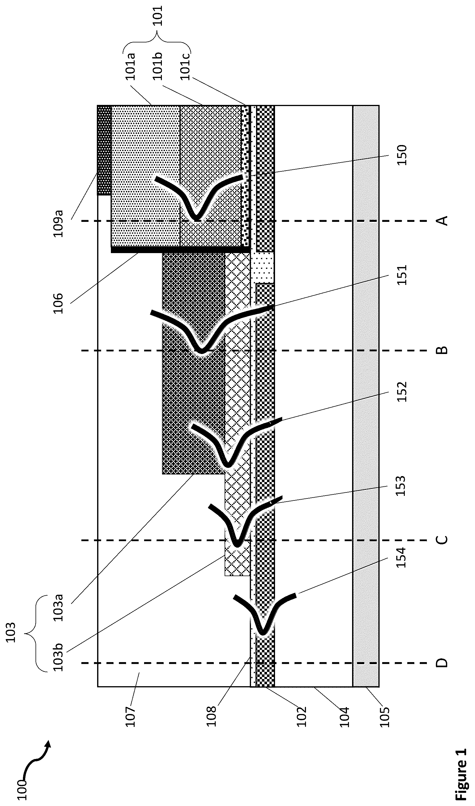 Patent US12313881 Figure 1 – Heterogenously integrated short wavelength photonic platform with optimally minimal reflections