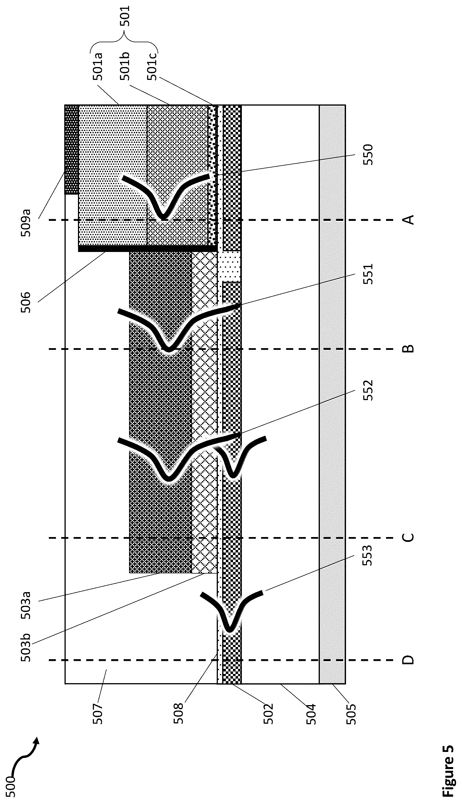 Patent US12313881 Figure 6 – Heterogenously integrated short wavelength photonic platform with optimally minimal reflections