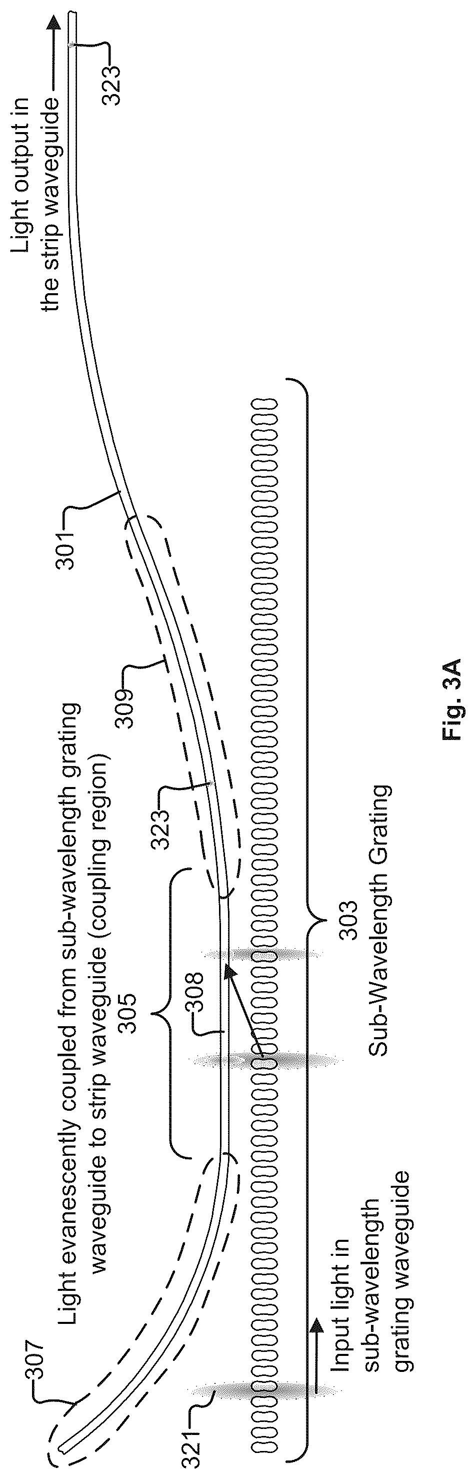Patent US12313882 Figure 10 – Taper-based spot-size converter implementing intermediate optical mode converter
