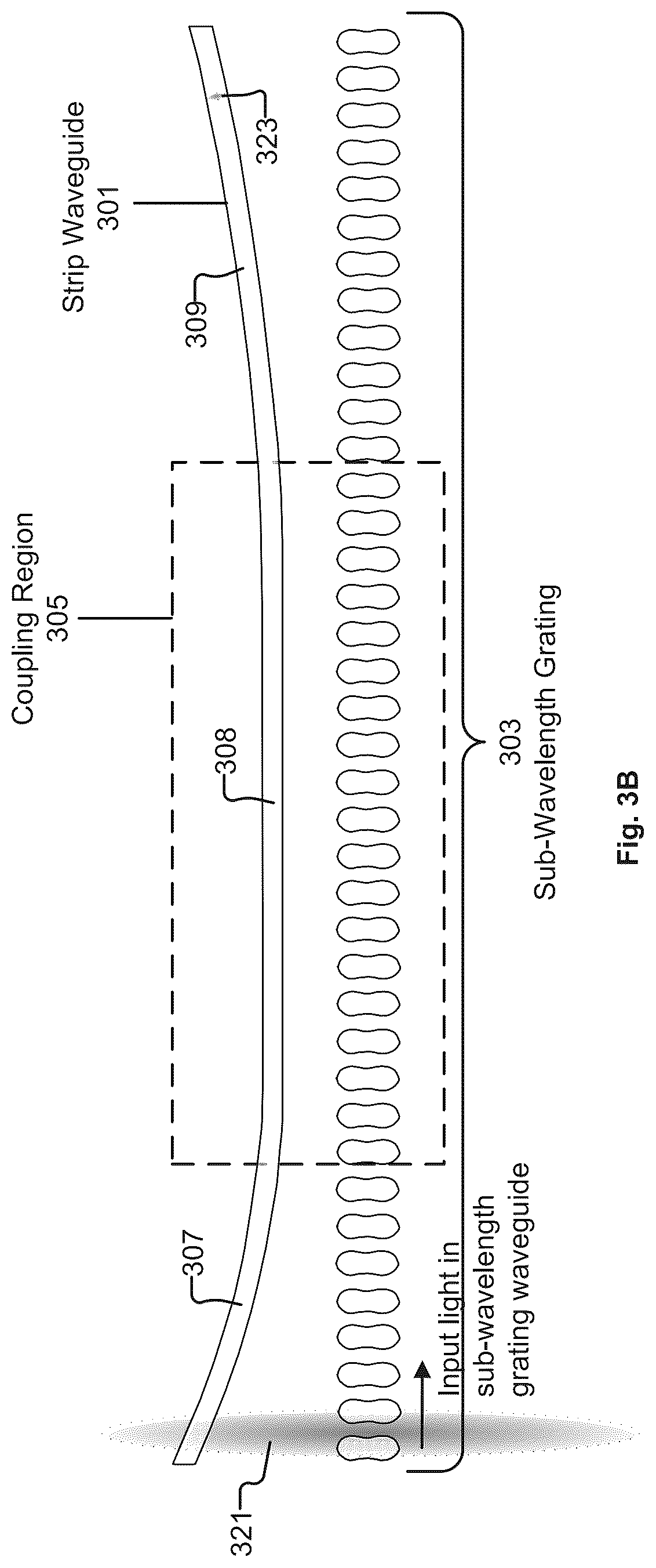 Patent US12313882 Figure 11 – Taper-based spot-size converter implementing intermediate optical mode converter