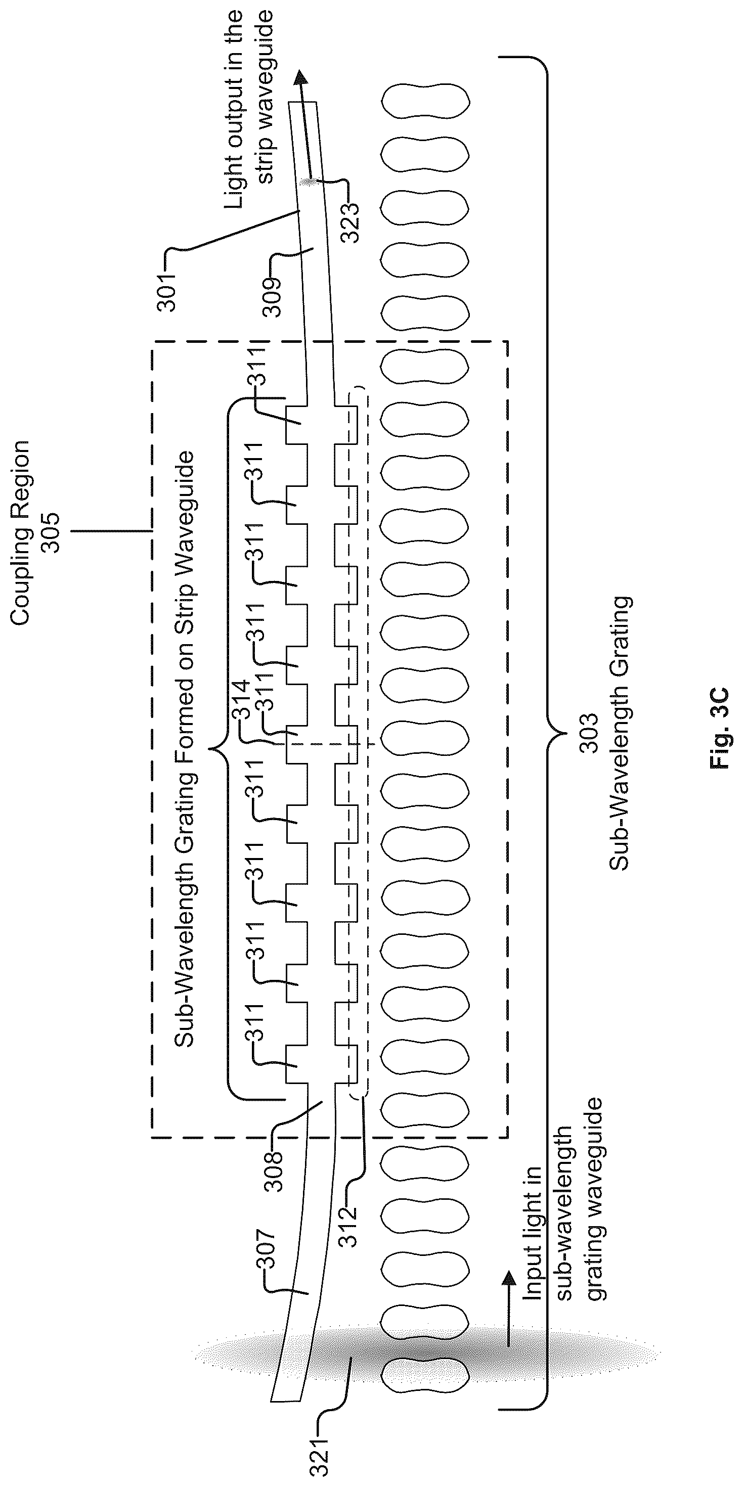 Patent US12313882 Figure 12 – Taper-based spot-size converter implementing intermediate optical mode converter