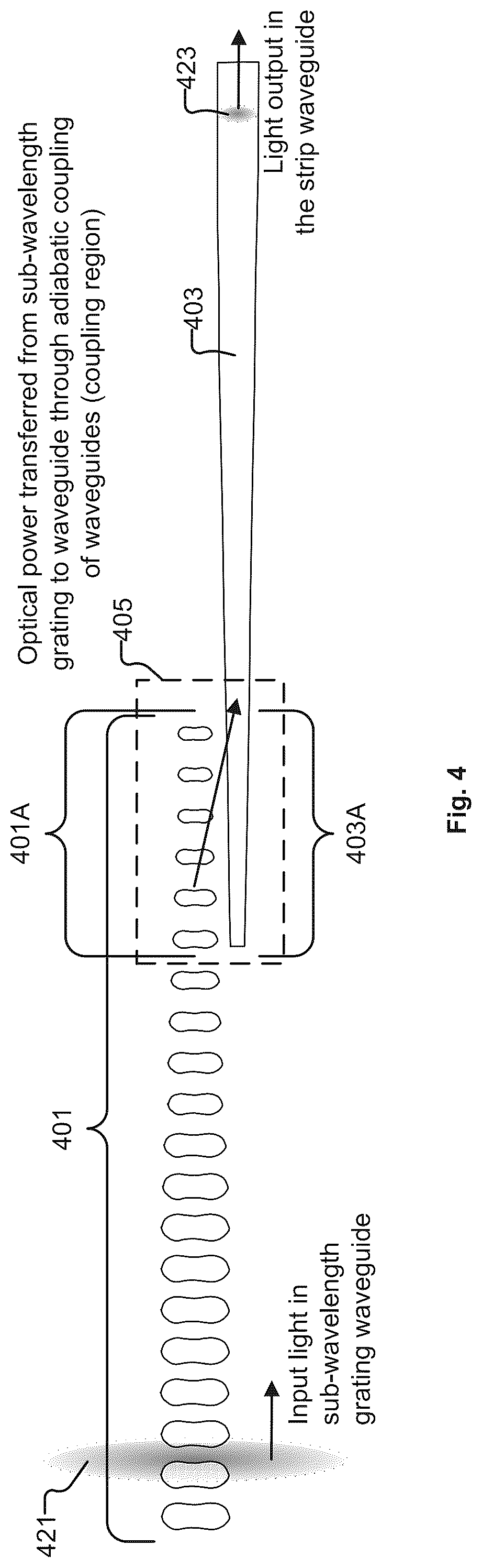 Patent US12313882 Figure 13 – Taper-based spot-size converter implementing intermediate optical mode converter