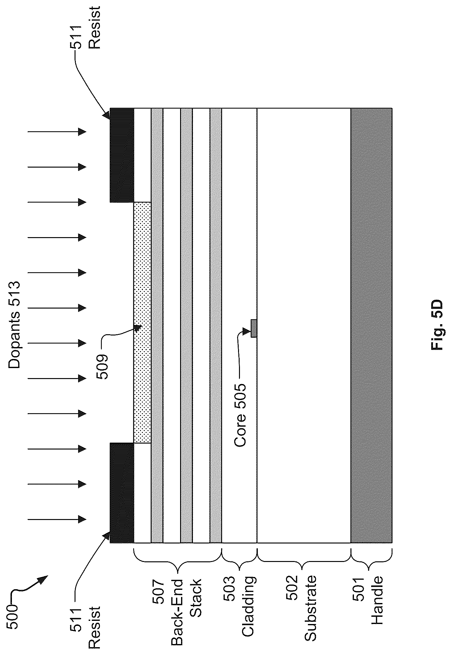Patent US12313882 Figure 17 – Taper-based spot-size converter implementing intermediate optical mode converter
