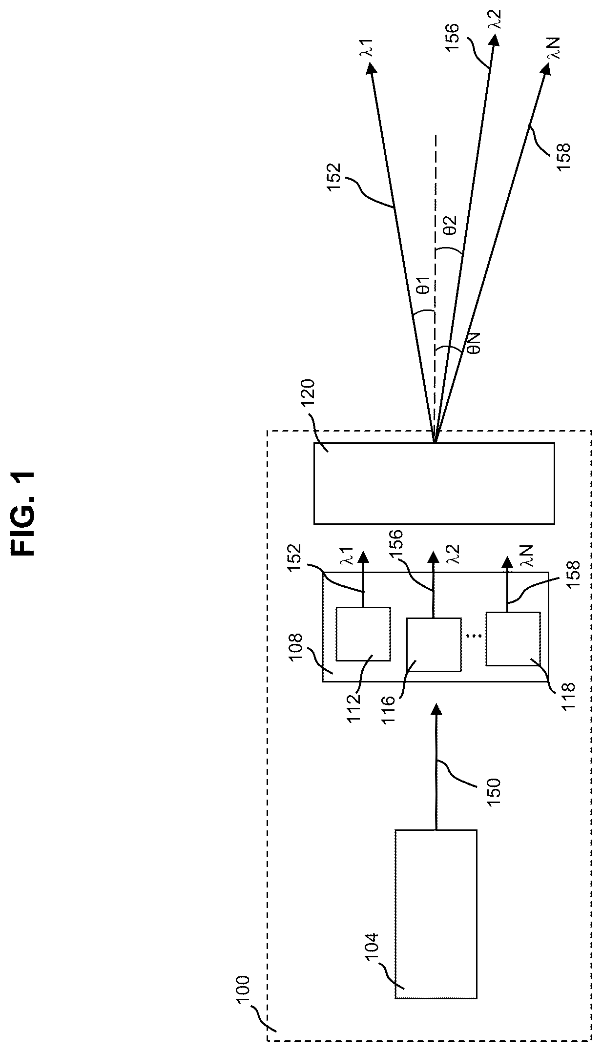 Patent US12313883 — Photonic beam steering device with wavelength sweep — Figure 1