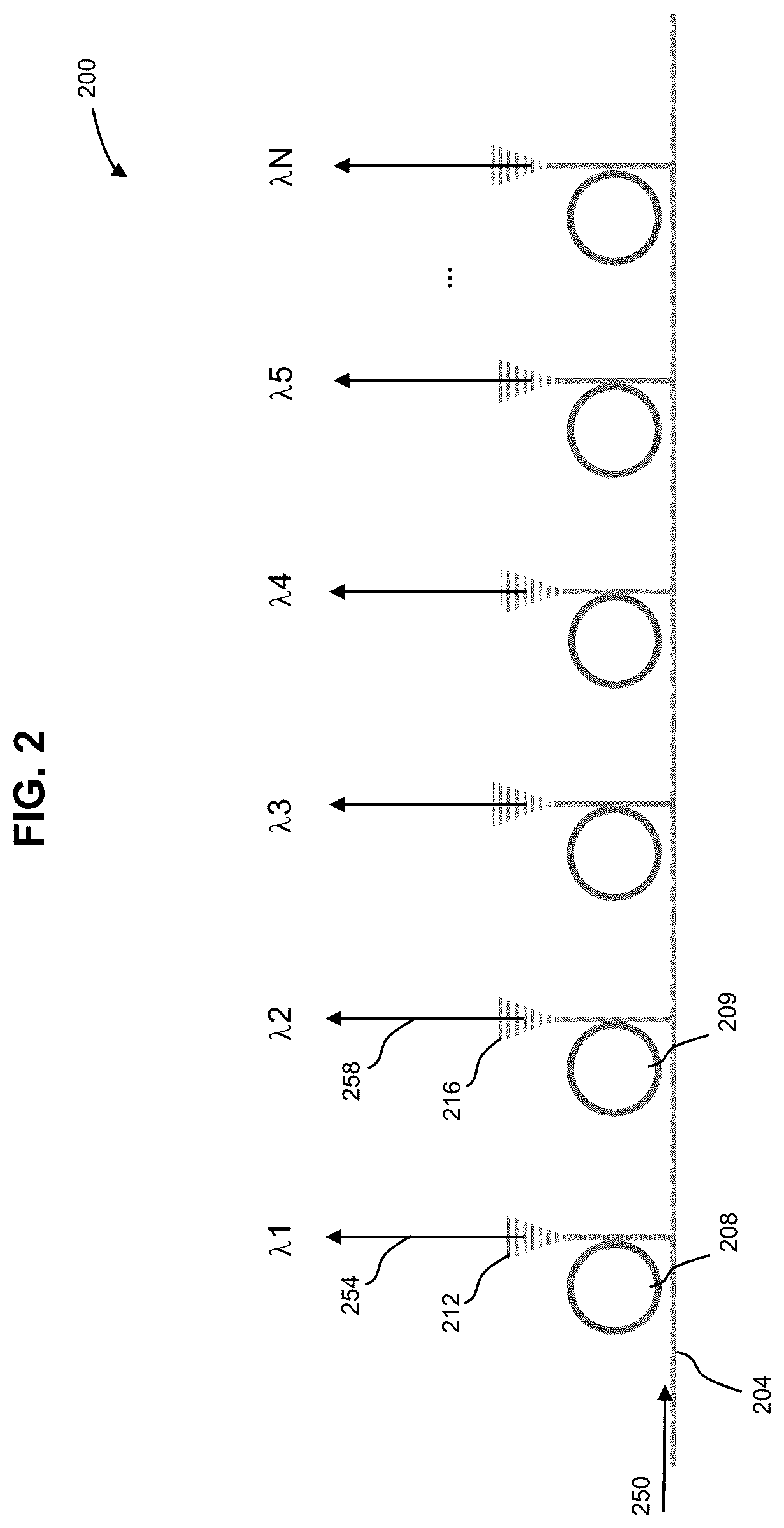 Patent US12313883 Figure 2 – Photonic beam steering device with wavelength sweep