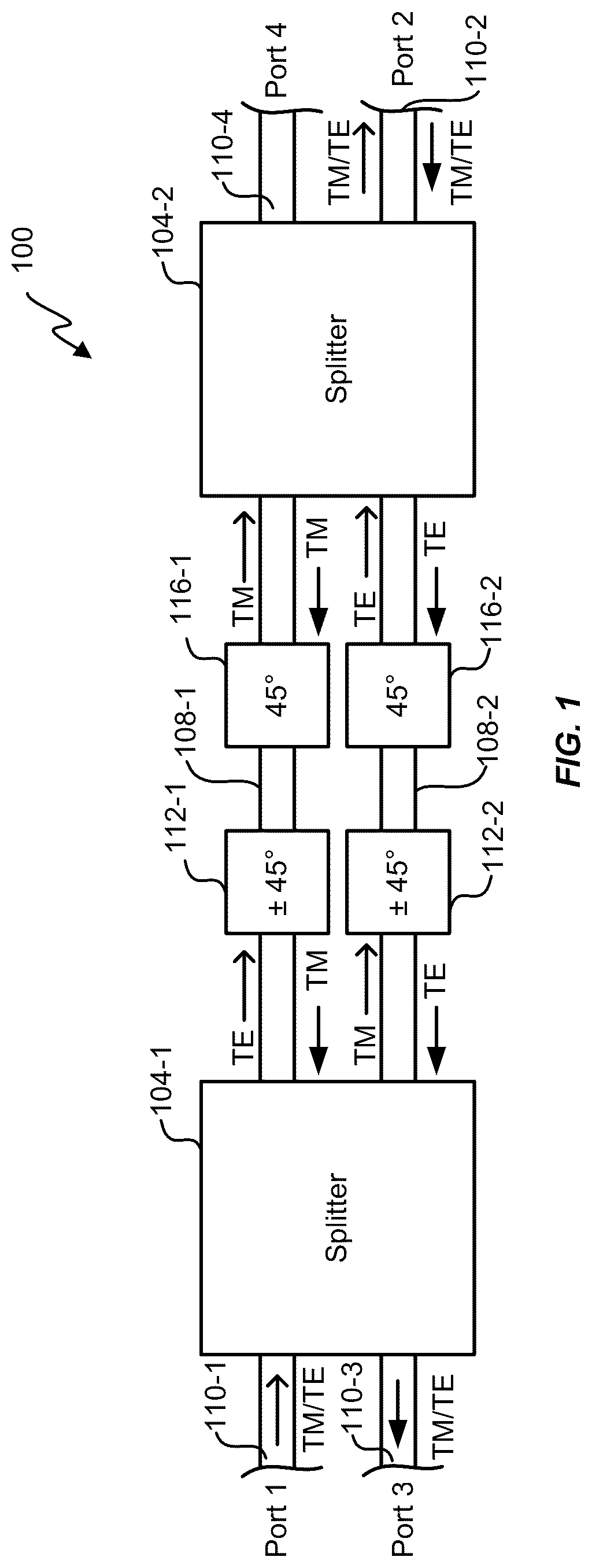 Patent US12313884 — Monolithically-integrated, polarization-independent circulator — Figure 1