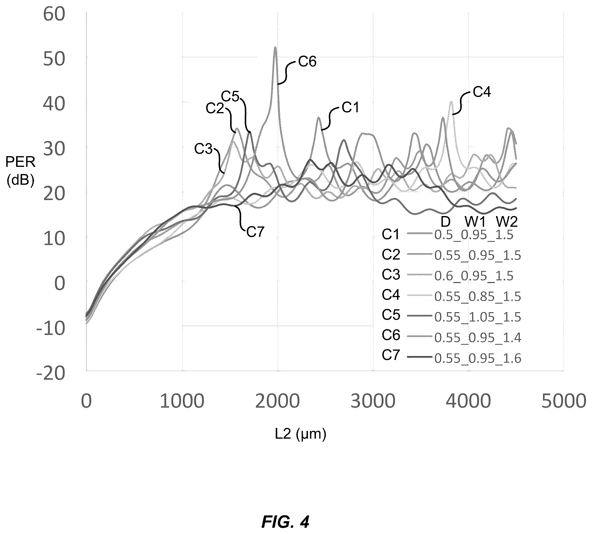 Patent US12313884 Figure 3 – Monolithically-integrated, polarization-independent circulator