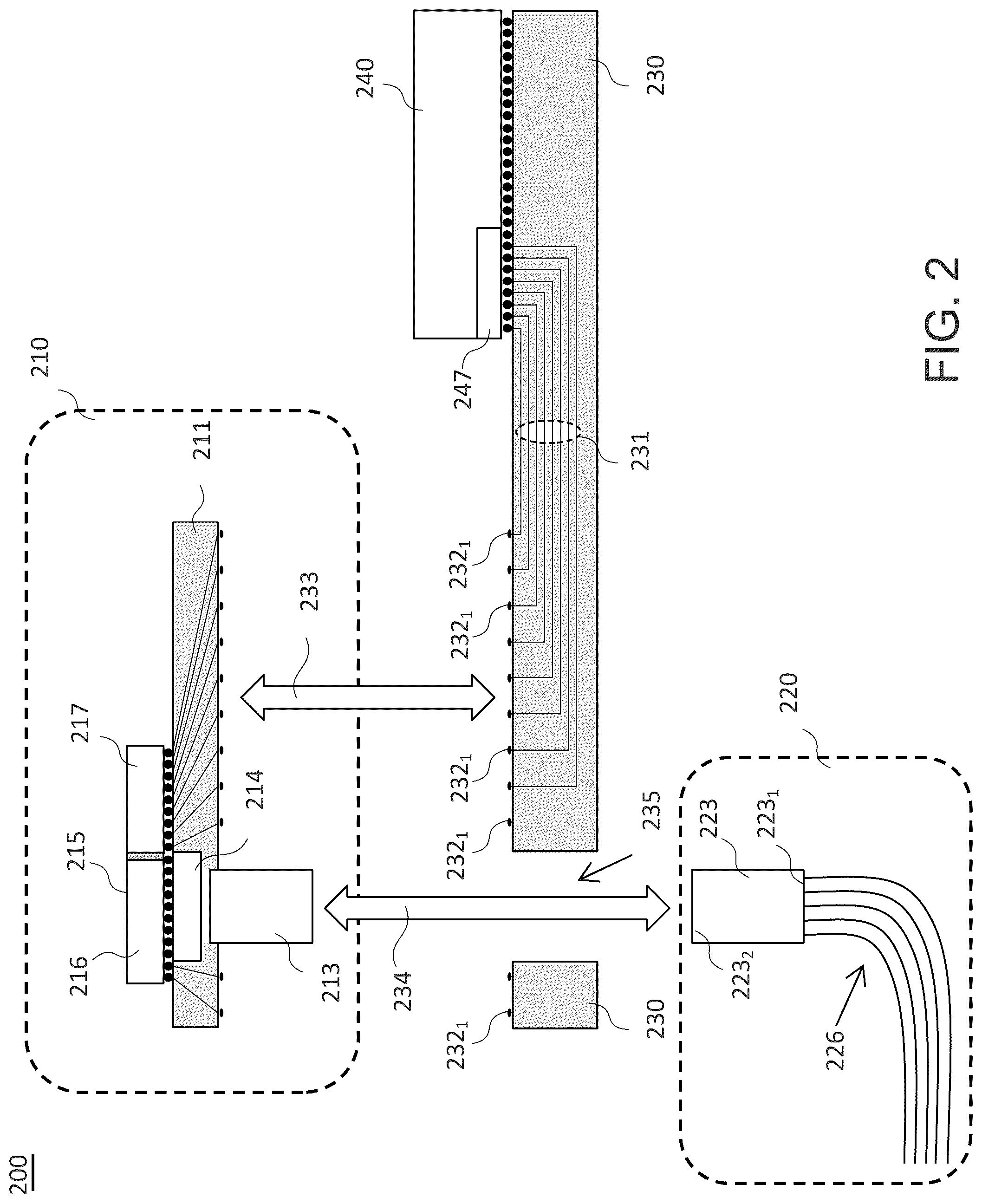 Patent US12313886 Figure 2 – Data processing systems including optical communication modules
