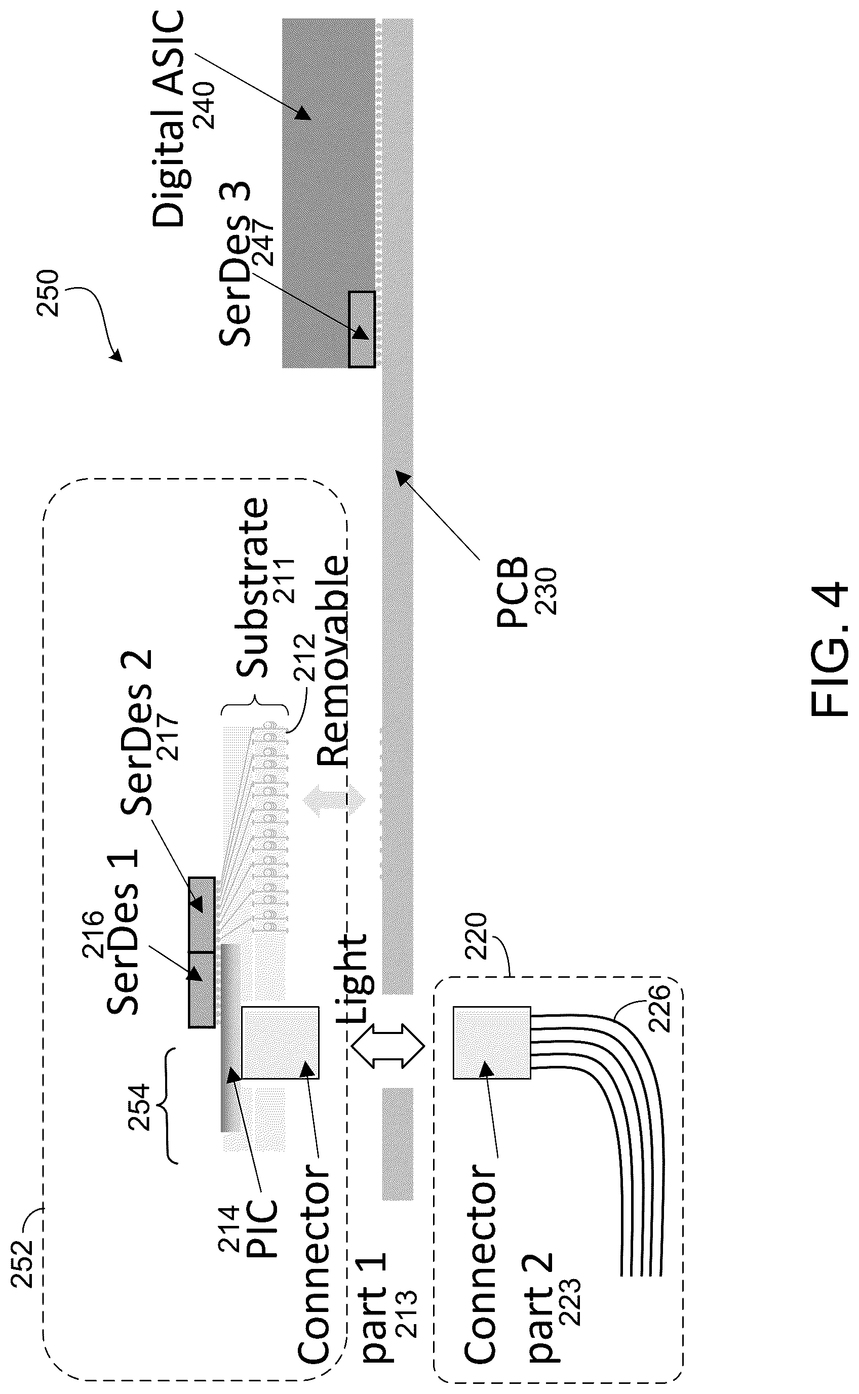 Patent US12313886 Figure 4 – Data processing systems including optical communication modules