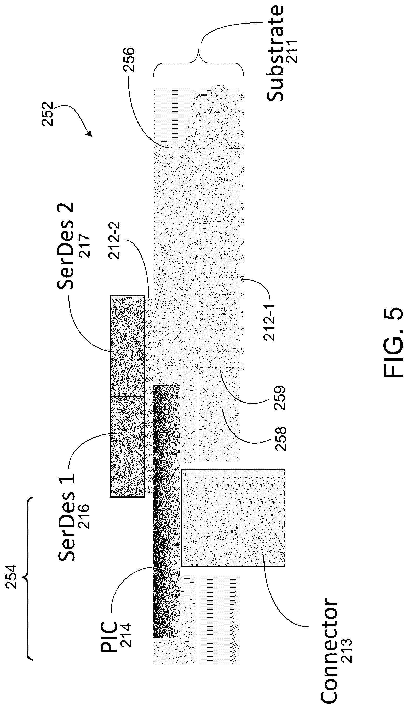 Patent US12313886 Figure 5 – Data processing systems including optical communication modules