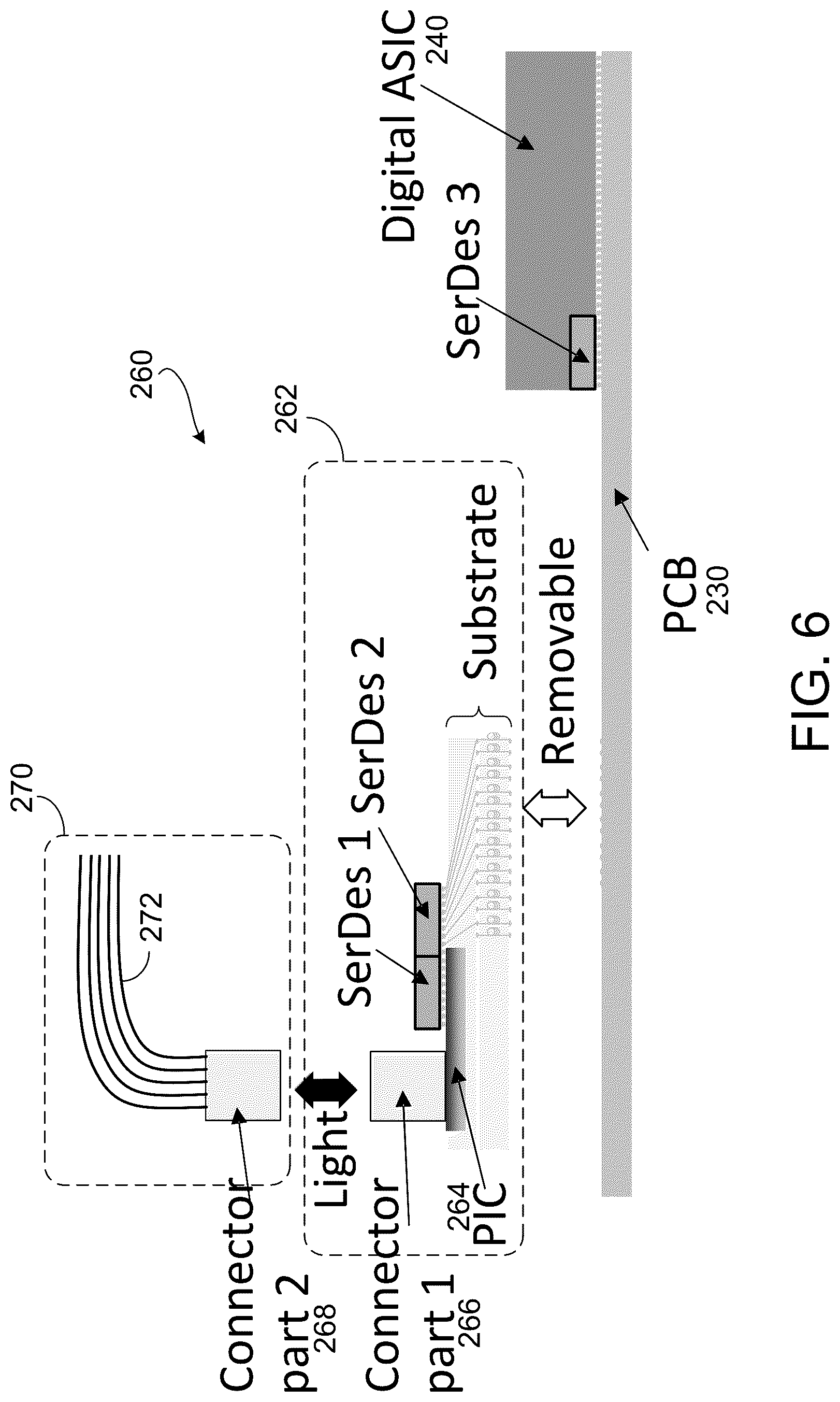 Patent US12313886 Figure 6 – Data processing systems including optical communication modules