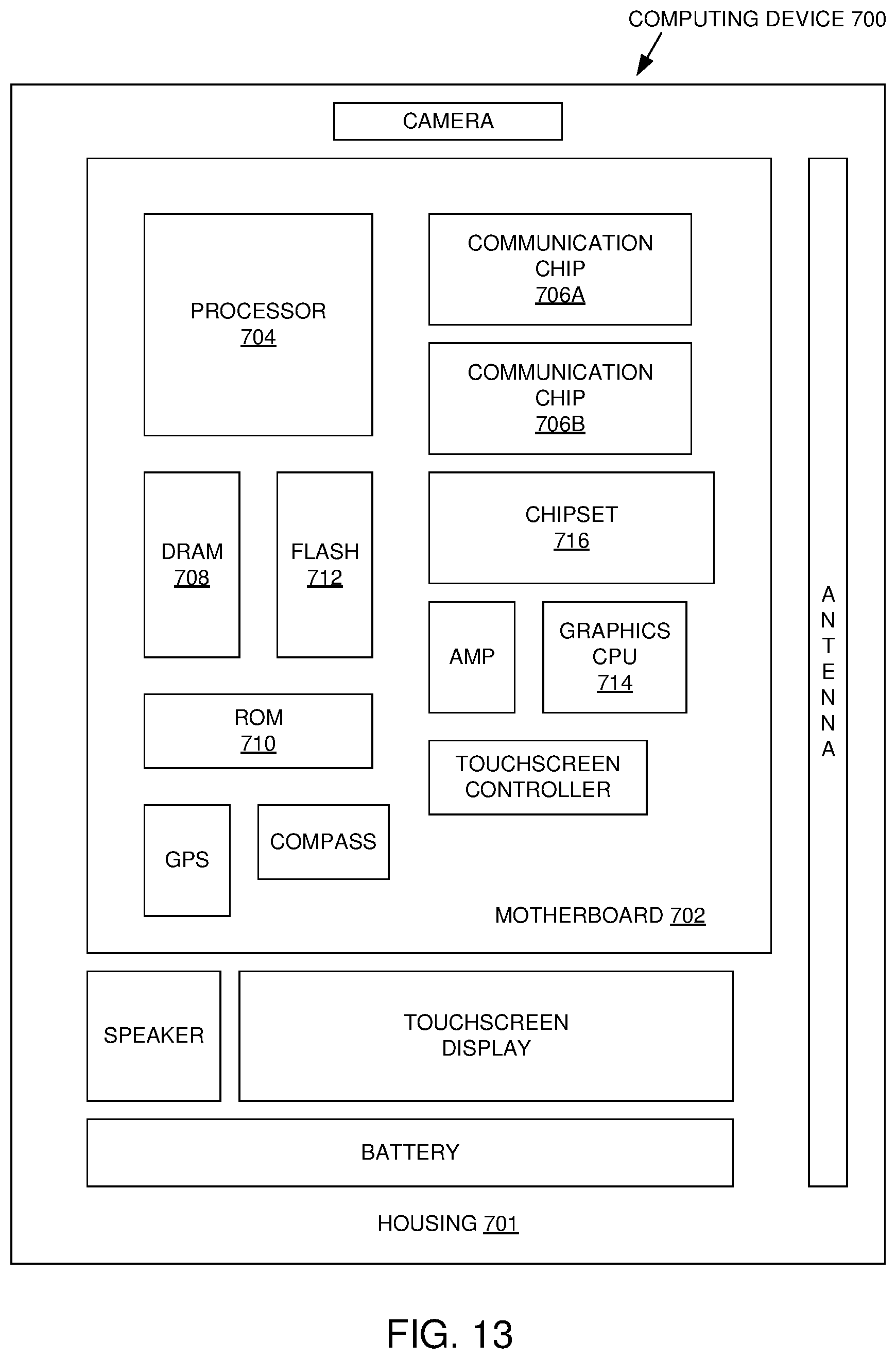 Patent US12313890 Figure 8 – Through-substrate optical vias