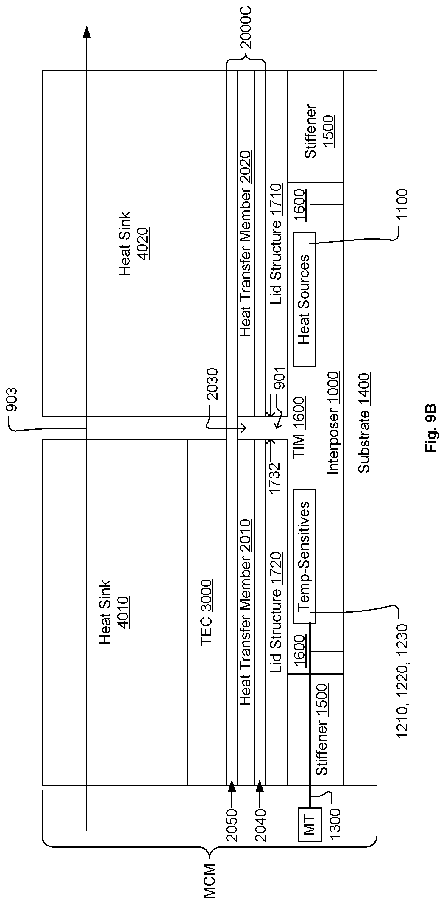 Patent US12313891 Figure 12 – Thermal management system for multi-chip-module and associated methods