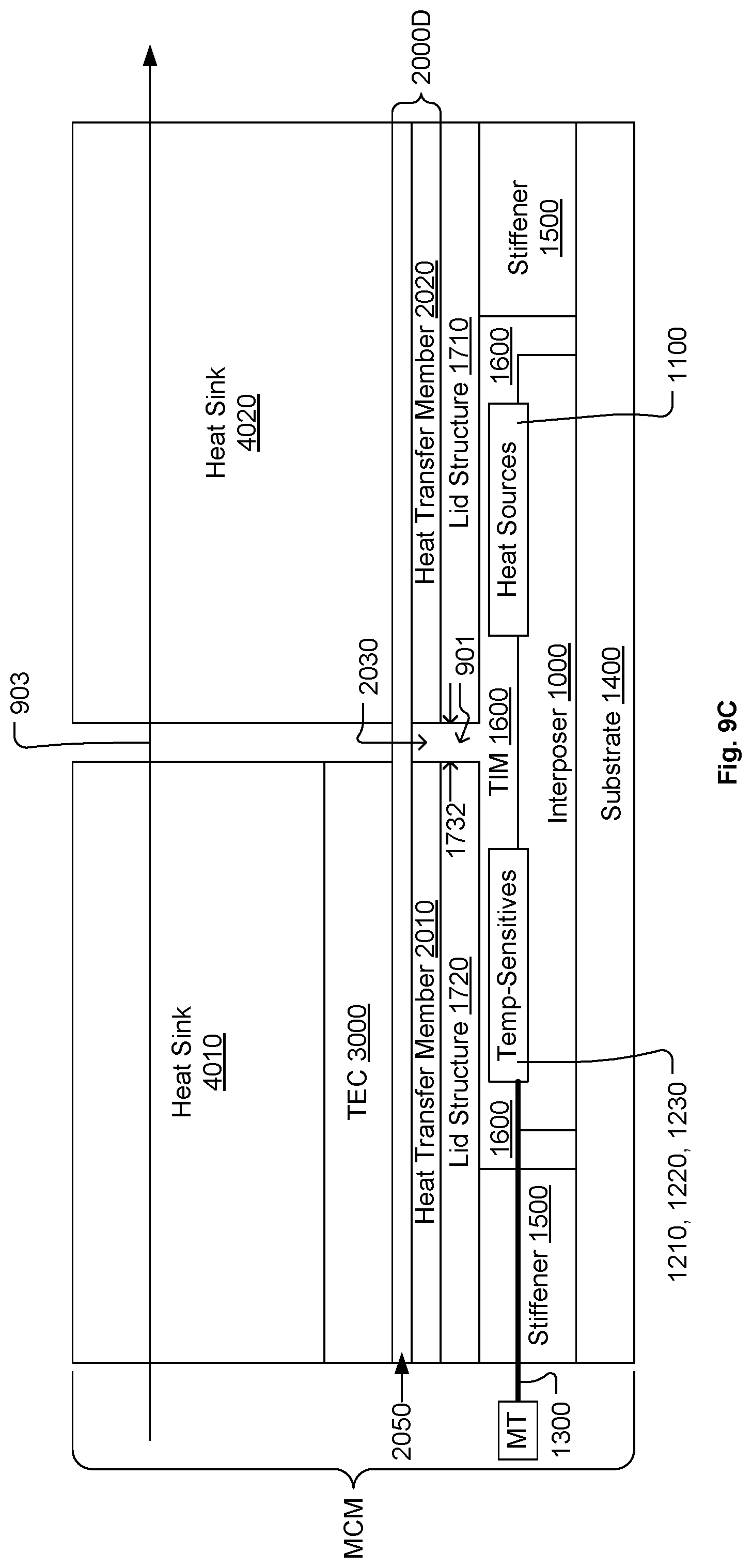 Patent US12313891 Figure 13 – Thermal management system for multi-chip-module and associated methods