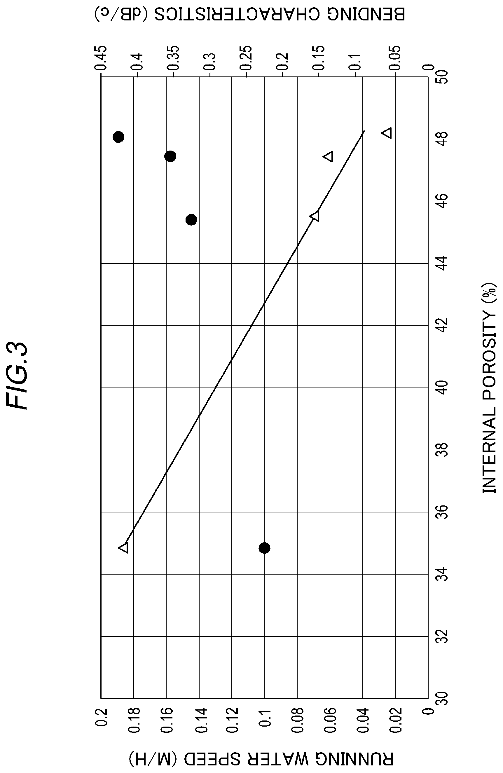 Patent US12313894 Figure 3 – Optical fiber cable and optical fiber unit