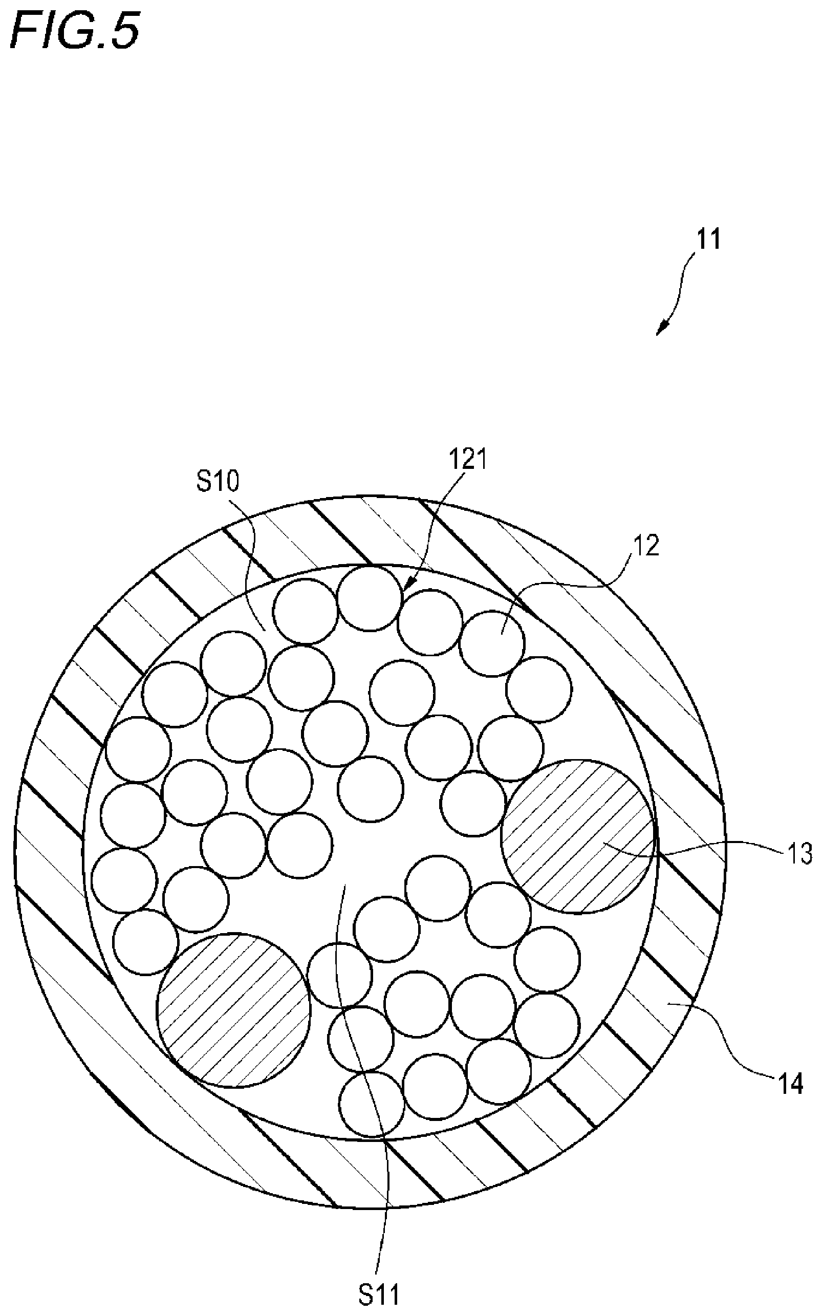 Patent US12313894 Figure 5 – Optical fiber cable and optical fiber unit