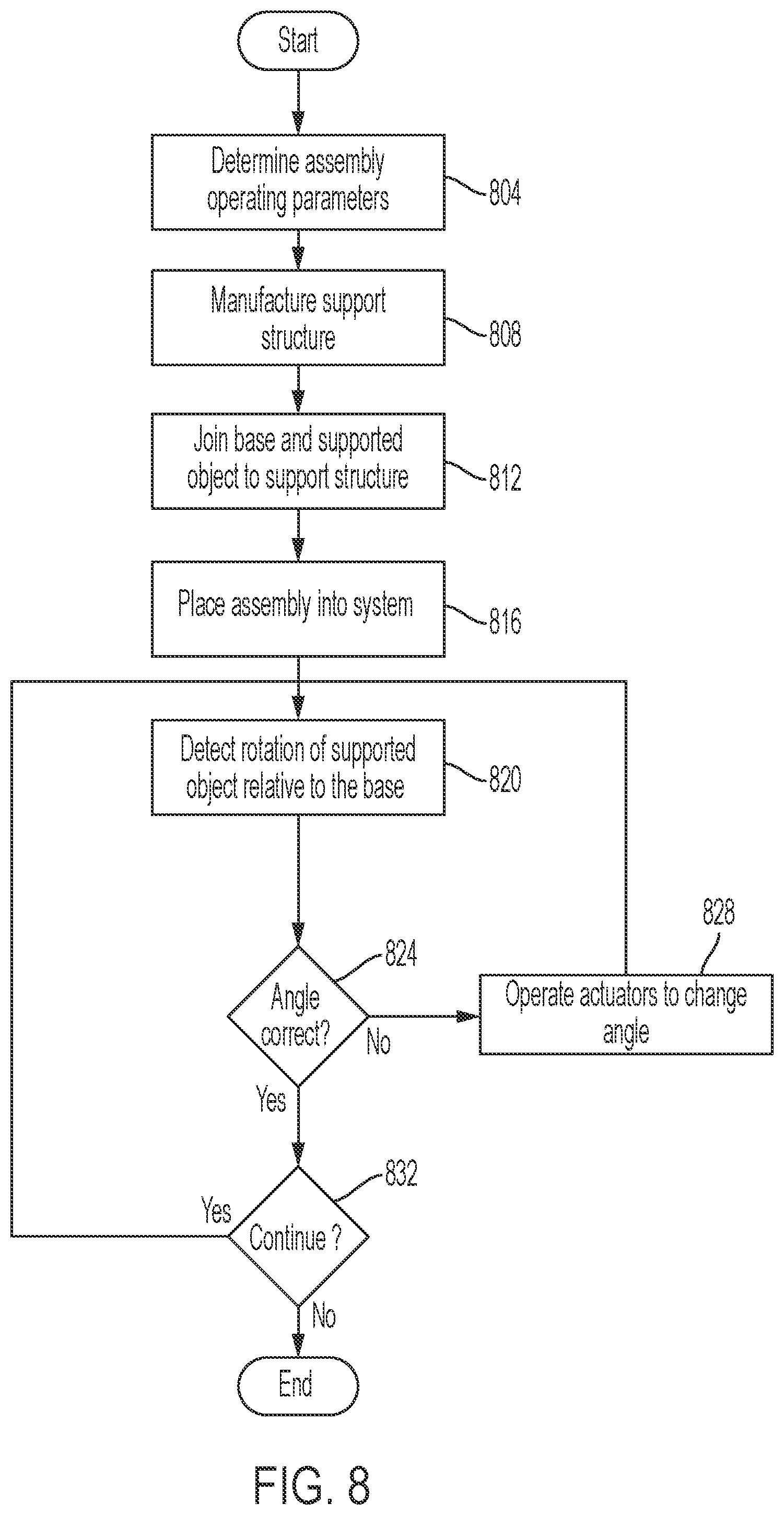 Patent US12313905 Figure 6 – Monolithic two-axis flexure with center hole feature